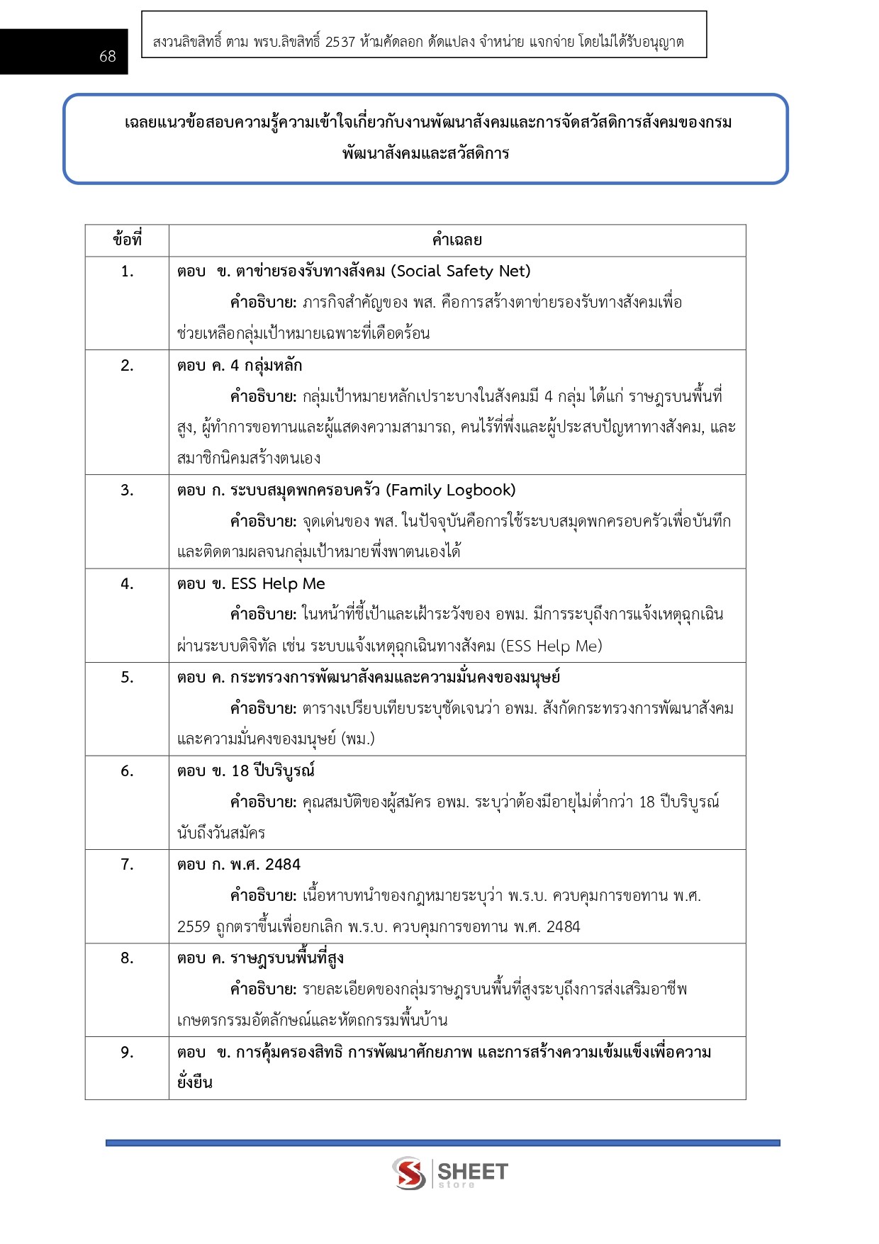 LINE_ALBUM_450 ครูฝึกอาชีพสงเคราะห์ กรมพัฒนาสังคมฯ_260609_12