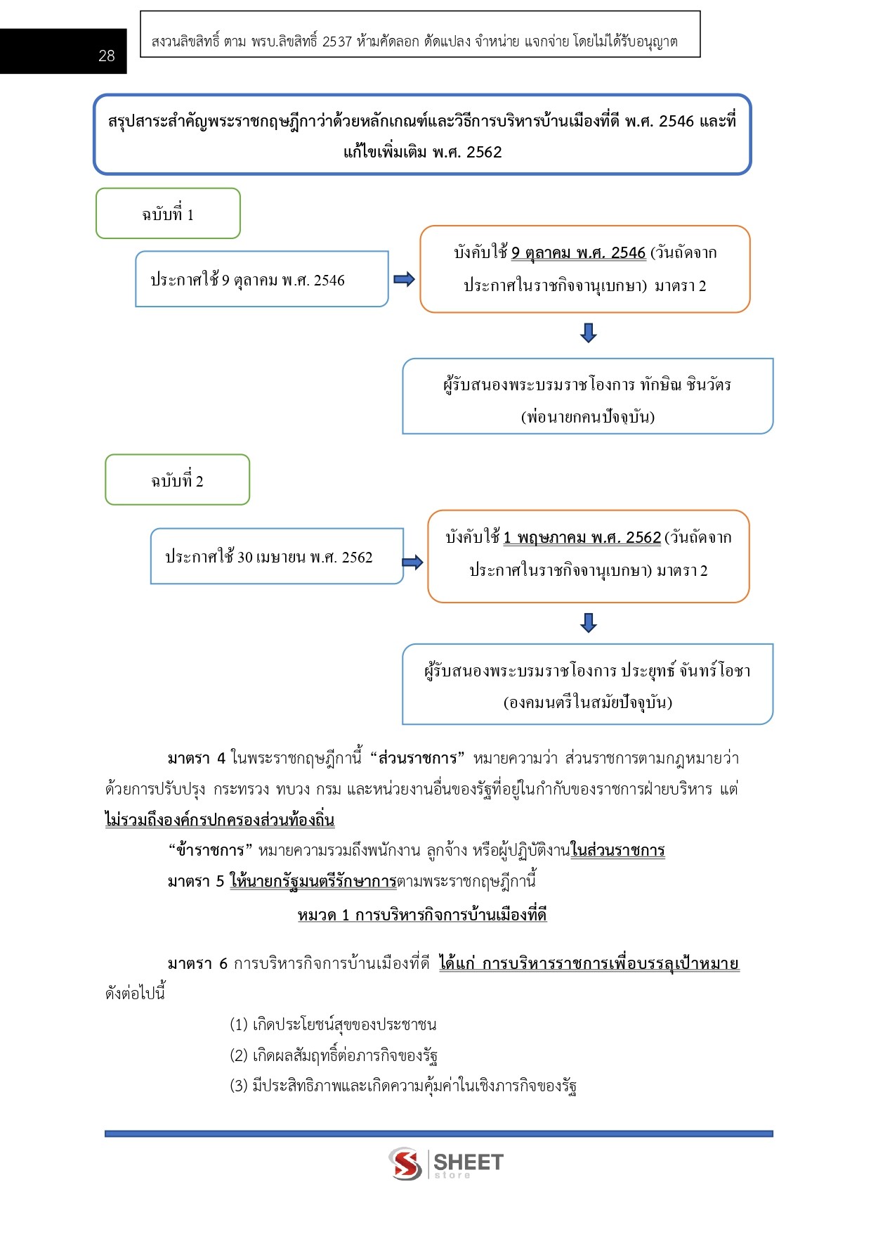 LINE_ALBUM_450 ครูฝึกอาชีพสงเคราะห์ กรมพัฒนาสังคมฯ_260609_7
