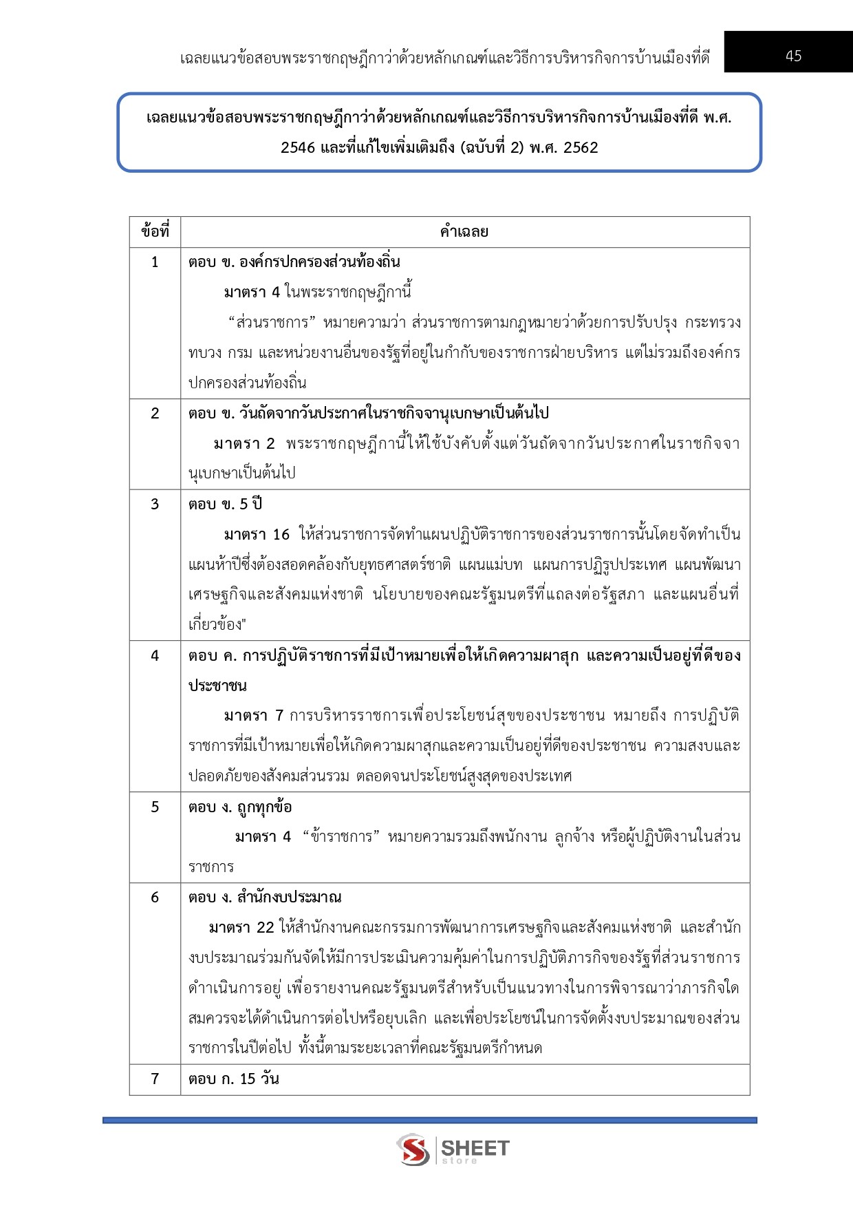 LINE_ALBUM_450 ครูฝึกอาชีพสงเคราะห์ กรมพัฒนาสังคมฯ_260609_9