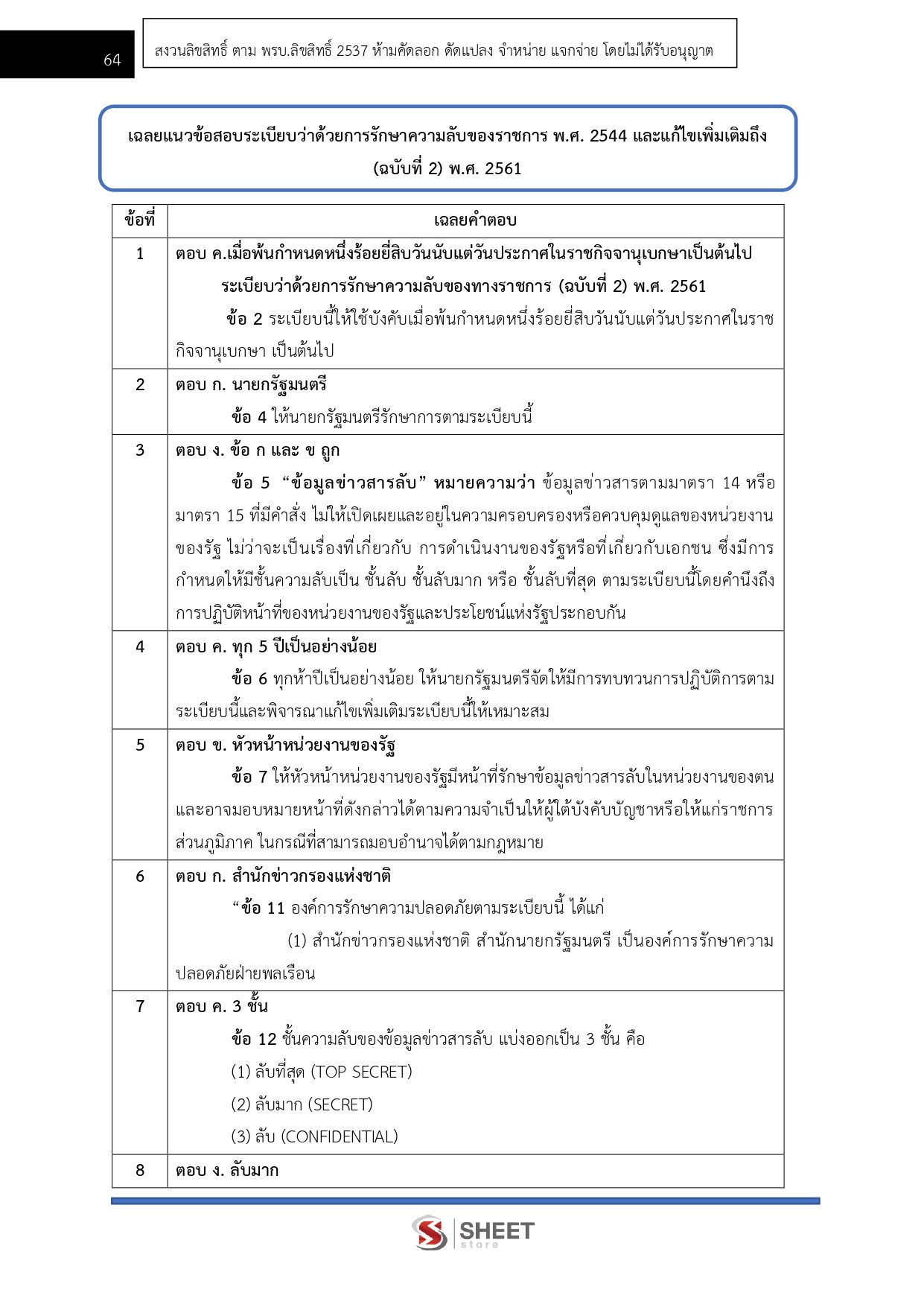 LINE_ALBUM_450 พนักงานภาษีฯ ด้านคอมพิวเตอร์ (ปวช.)กรมสรรพากร_260609_13