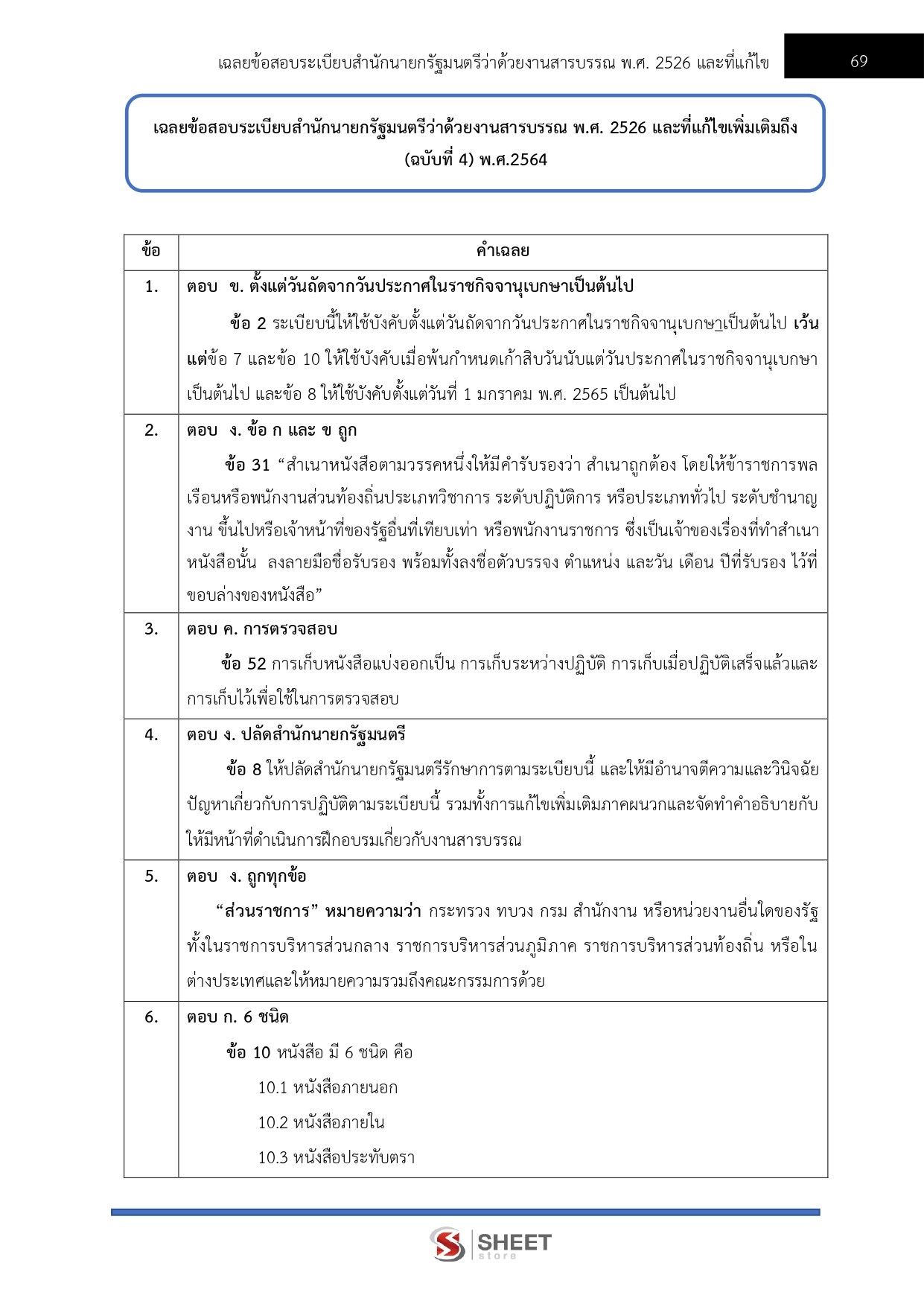 LINE_ALBUM_450 เจ้าพนักงานธุรการ กรมพัฒนาสังคมและส_260609_12