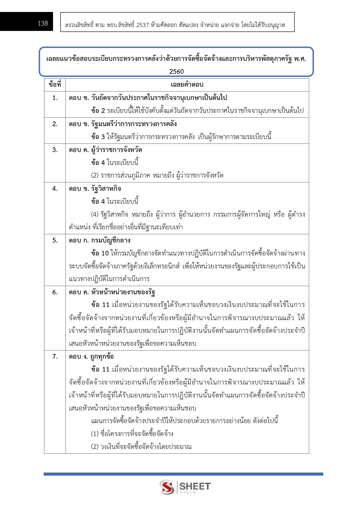 LINE_ALBUM_585 จพ.พัสดุปฏิบัติงาน กรมศิลปากร_260624_11