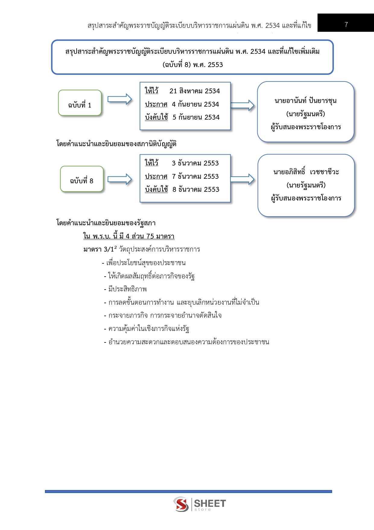 LINE_ALBUM_585 จพ.พัสดุปฏิบัติงาน กรมศิลปากร_260624_4