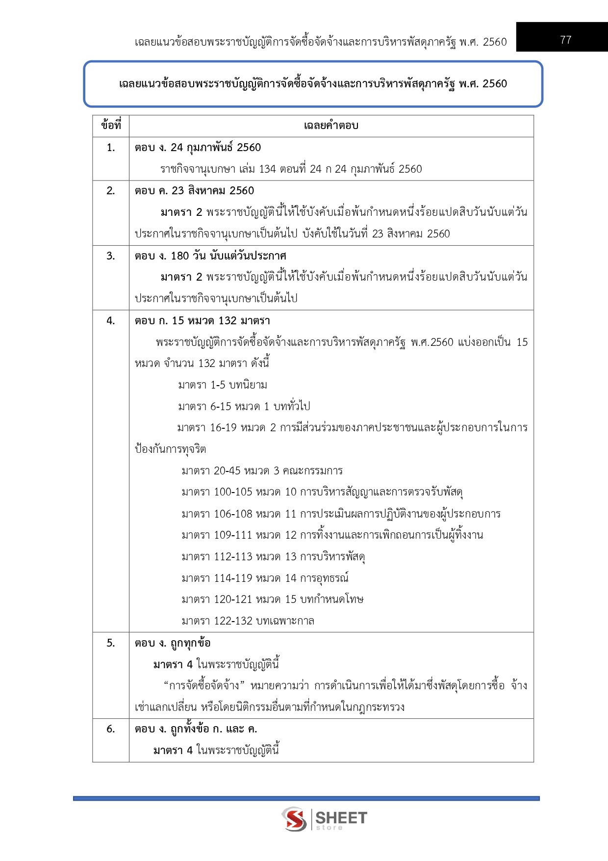 LINE_ALBUM_585 จพ.พัสดุปฏิบัติงาน กรมศิลปากร_260624_8