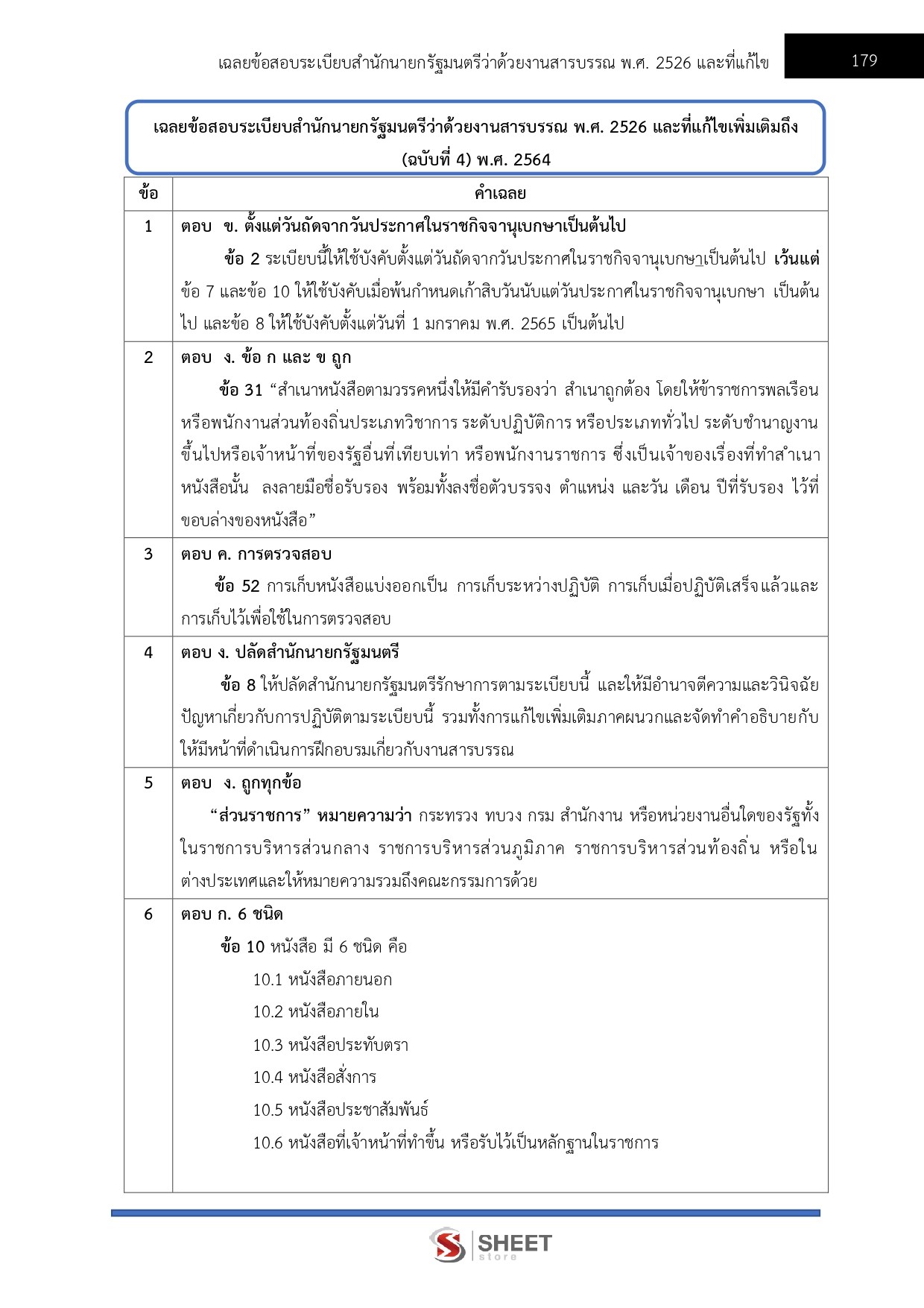LINE_ALBUM_585 จพง.การเงินและบัญชีปฏิบัติงาน DSI_260609_20