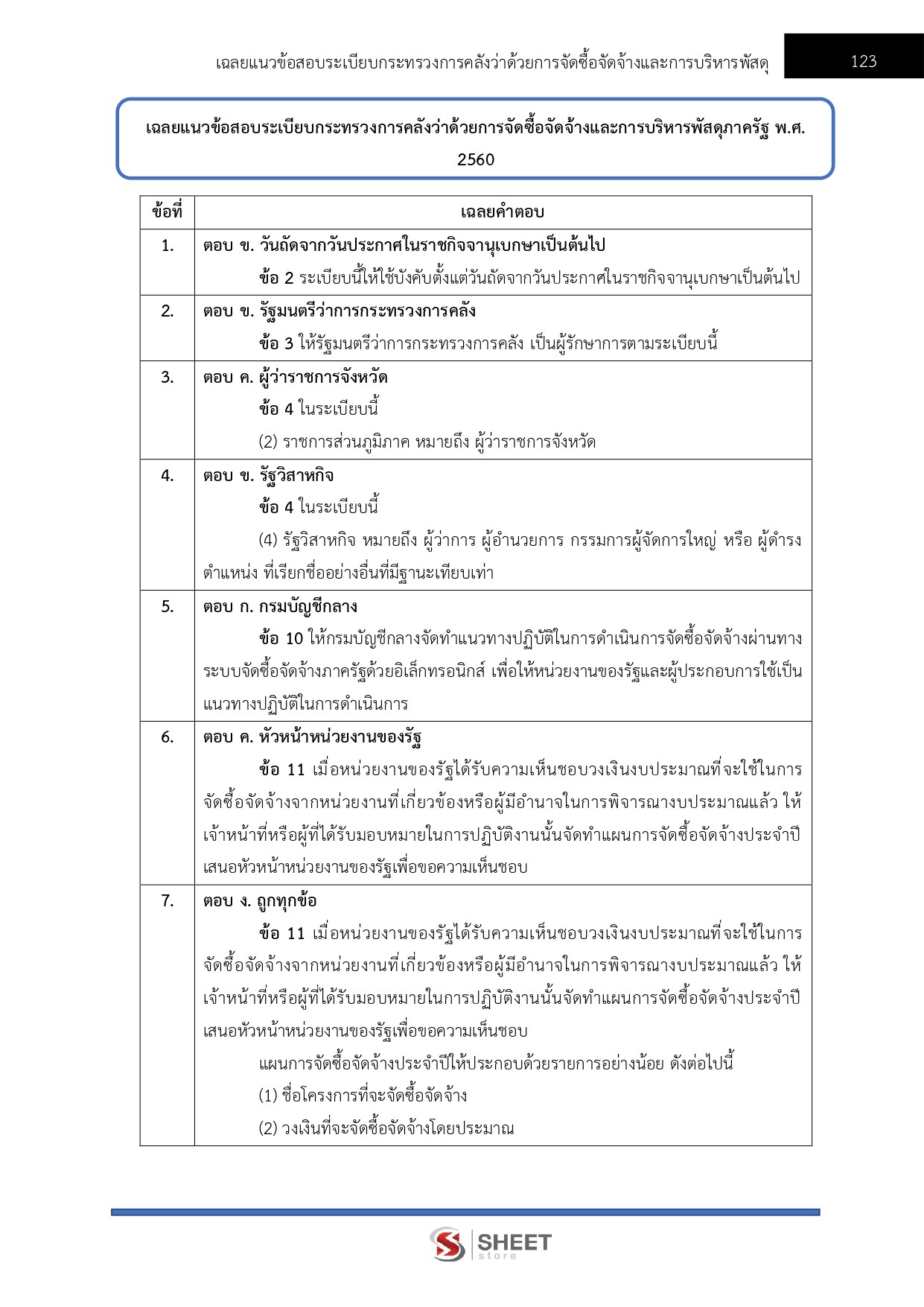 LINE_ALBUM_585 จพง.พัสดุปฏิบัติงาน DSI_260609_12