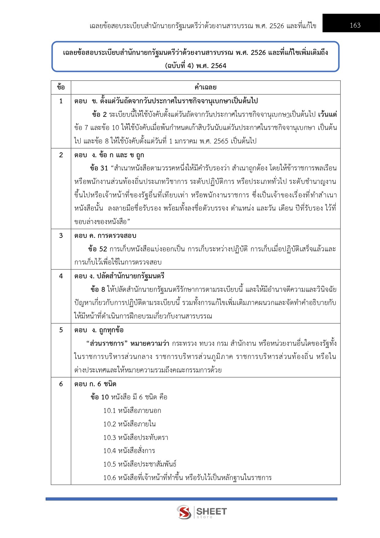 LINE_ALBUM_585 จพง.พัสดุปฏิบัติงาน DSI_260609_17