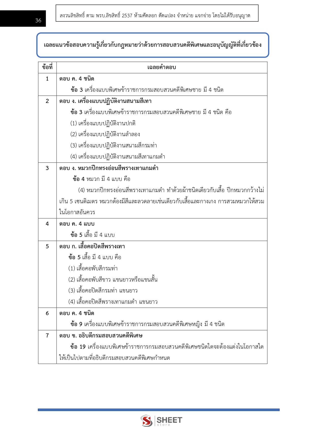 LINE_ALBUM_585 จพง.พัสดุปฏิบัติงาน DSI_260609_6
