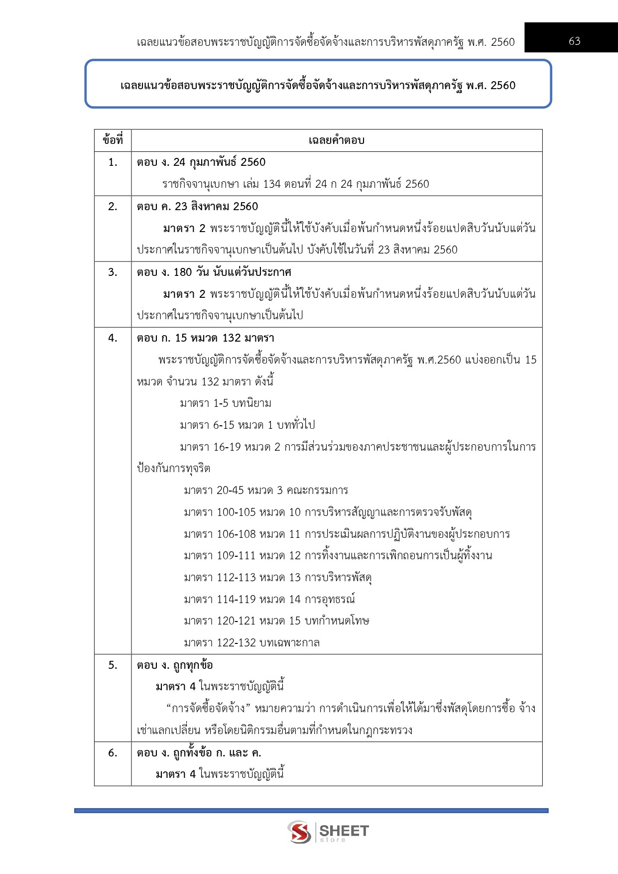 LINE_ALBUM_585 จพง.พัสดุปฏิบัติงาน DSI_260609_9
