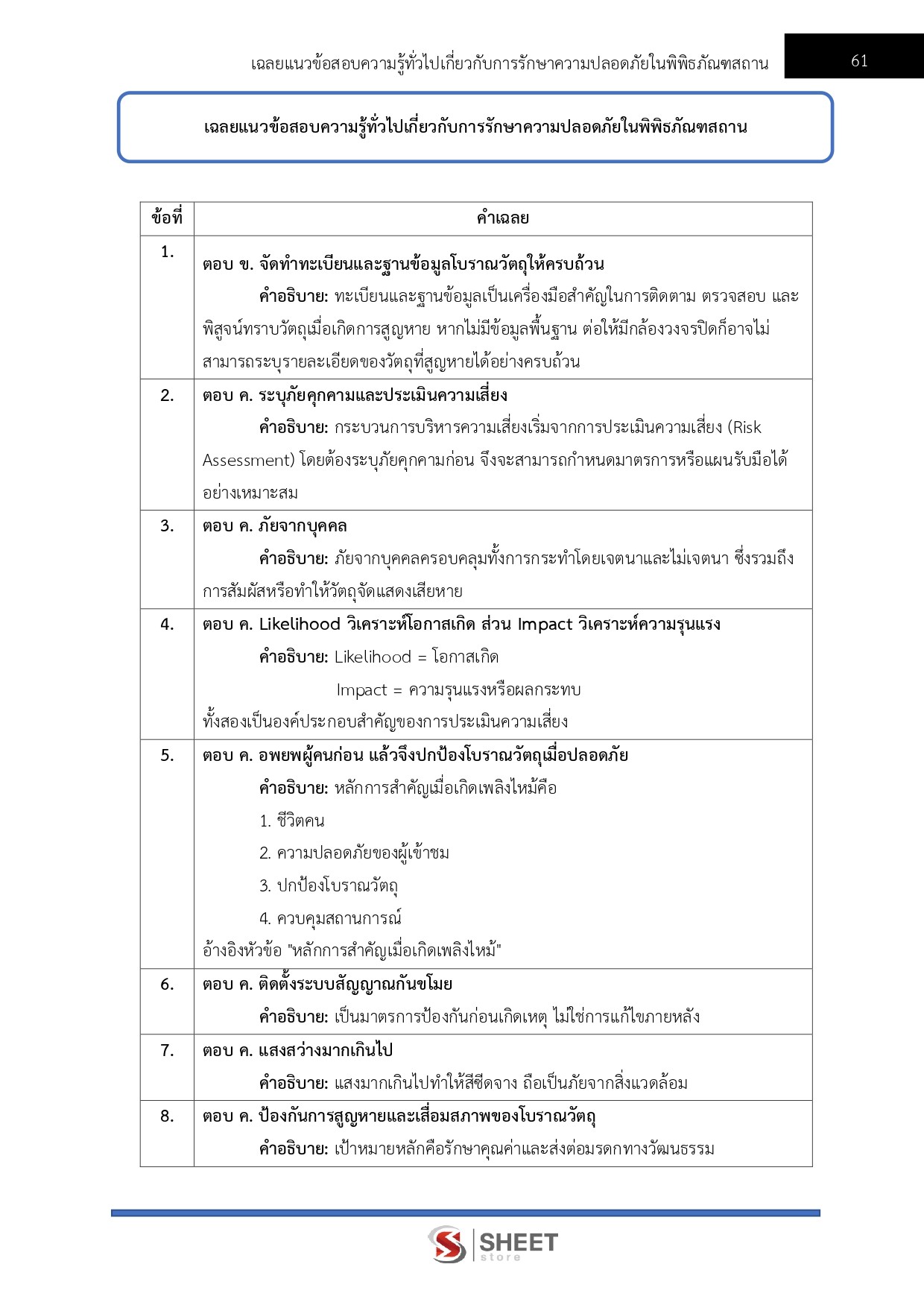 LINE_ALBUM_585 จพง.พิพิธภัณฑ์ปฏิบัติงาน กรมศิลปากร_260630_10