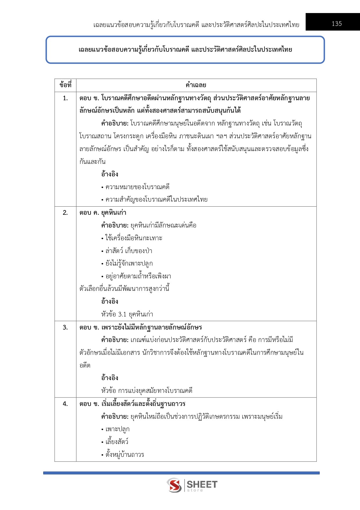 LINE_ALBUM_585 จพง.พิพิธภัณฑ์ปฏิบัติงาน กรมศิลปากร_260630_16