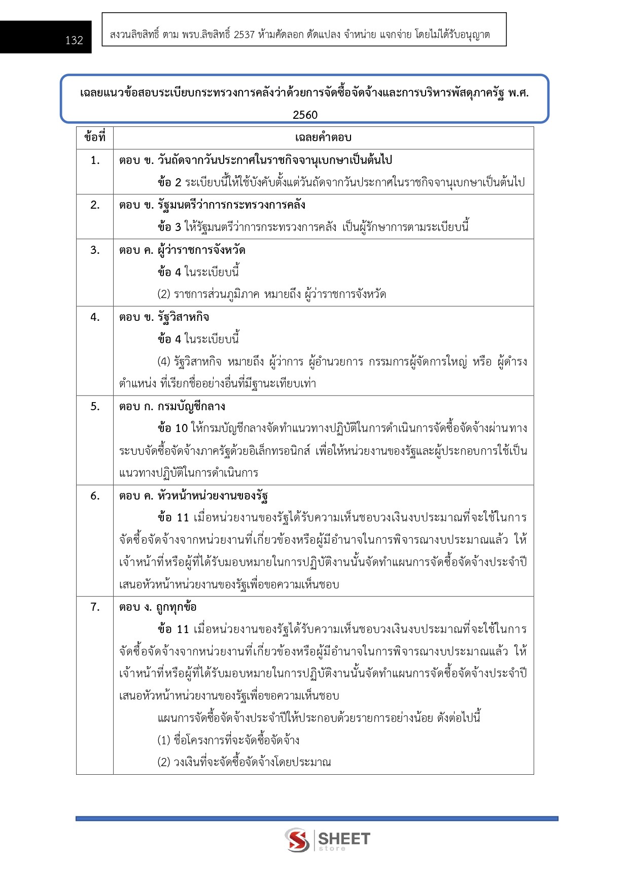 LINE_ALBUM_585 นวก.พัสดุปฏิบัติการ กรมส่งเสริมการเกษตร_260610_10