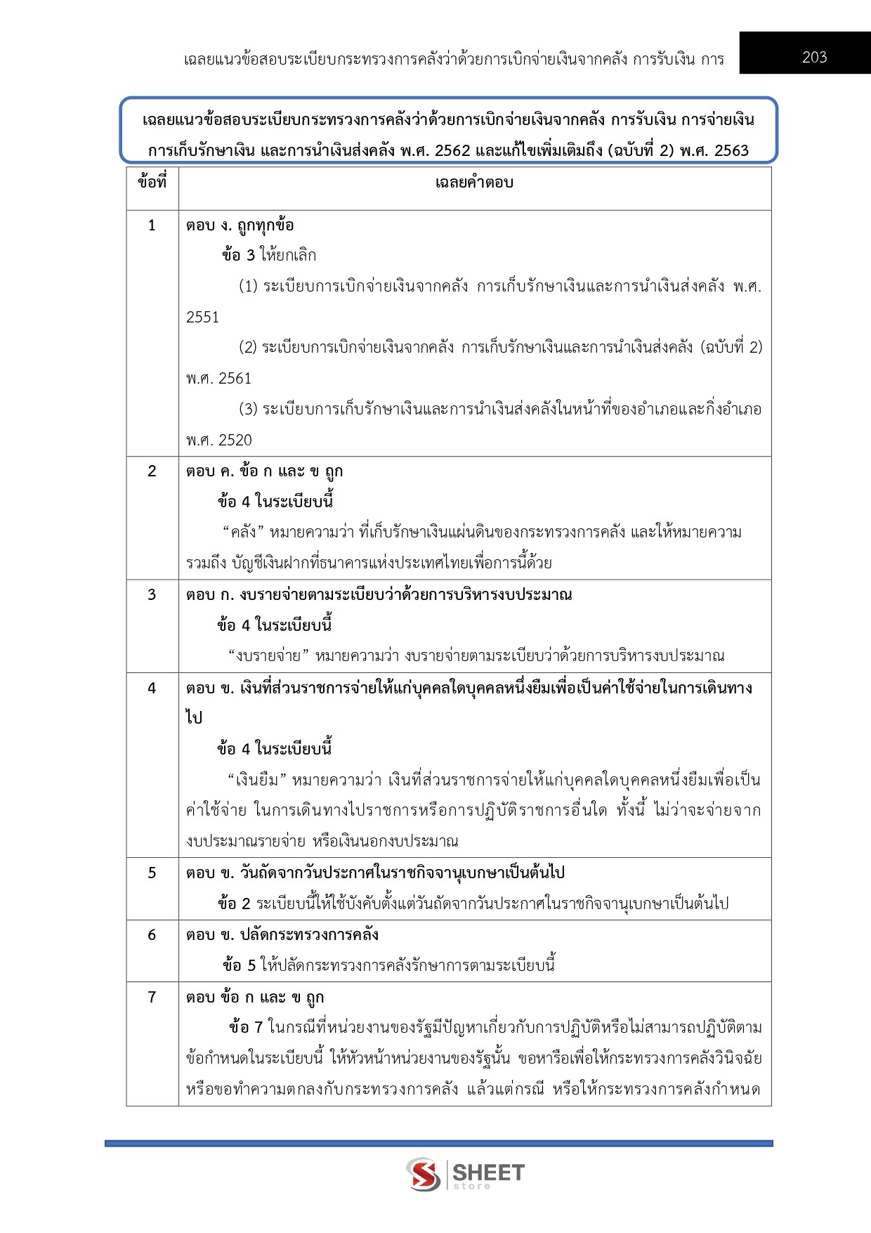 LINE_ALBUM_585 นวก.พัสดุปฏิบัติการ กรมส่งเสริมการเกษตร_260610_17