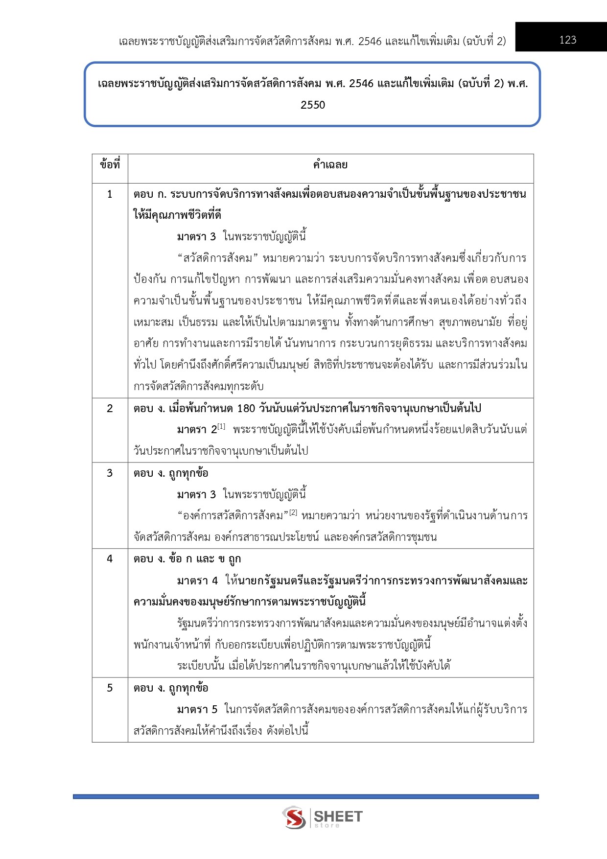 LINE_ALBUM_585 นักพัฒนาสังคม กรมพัฒนาสังคมและสวัสด_260609_21