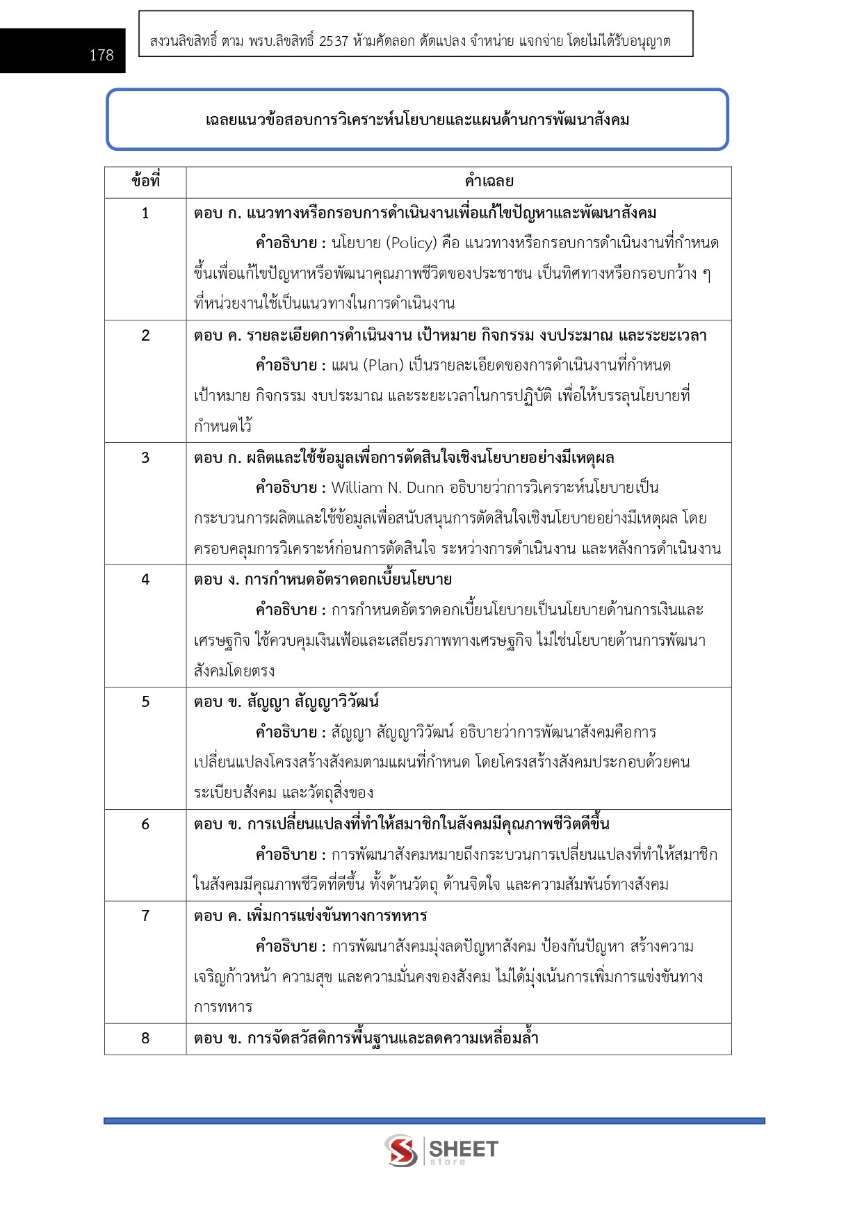 LINE_ALBUM_585 นักพัฒนาสังคม กรมพัฒนาสังคมและสวัสด_260609_24