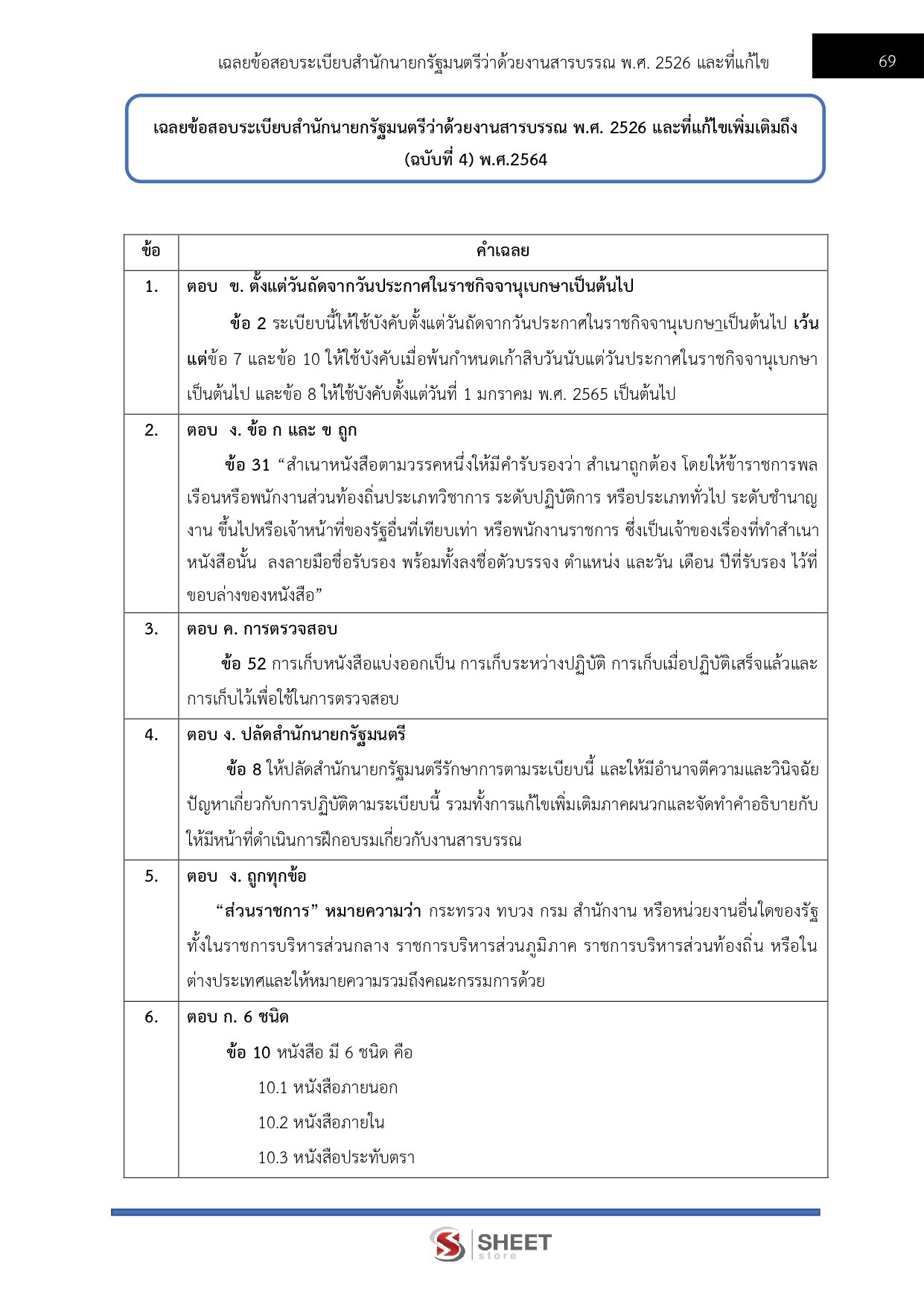LINE_ALBUM_585 พนักงานคอมพิวเตอร์ กรมพัฒนาสังคมและ_260609_13