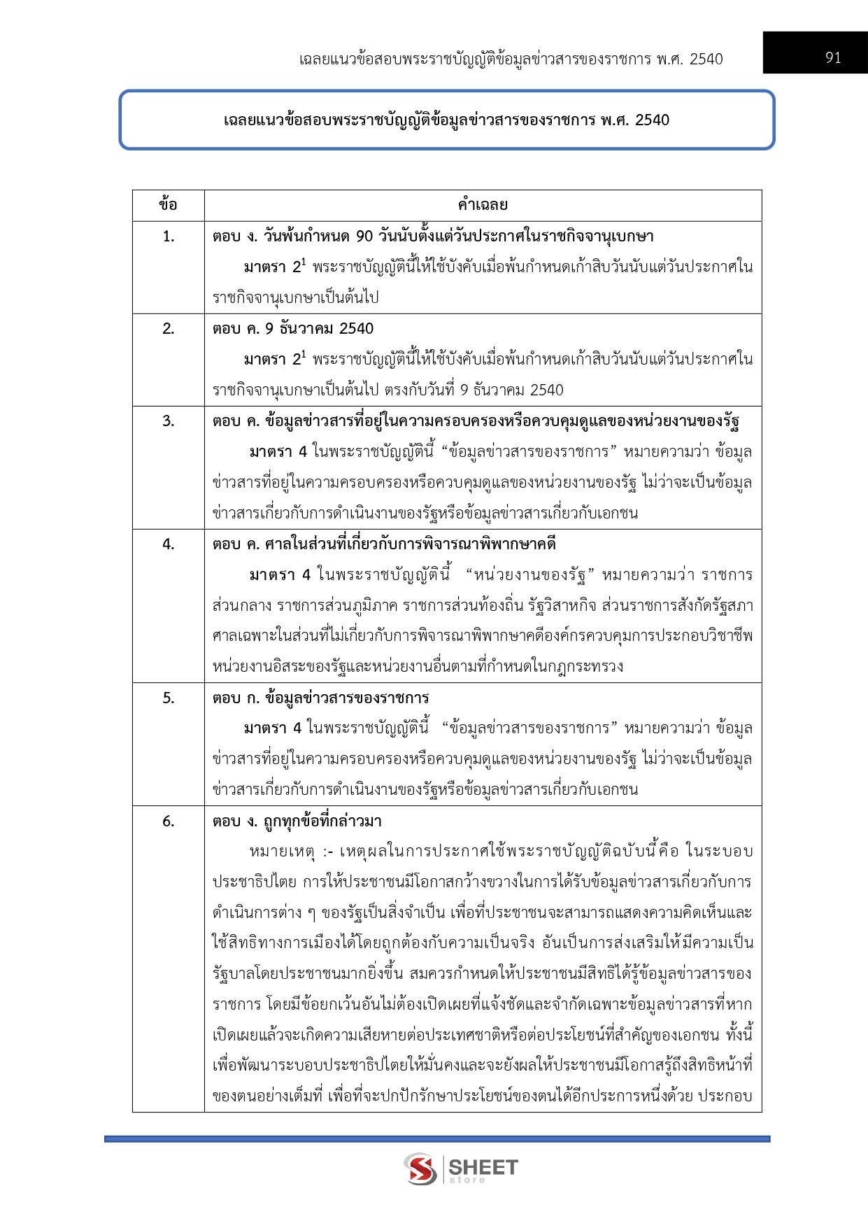 LINE_ALBUM_585 พนักงานคอมพิวเตอร์ กรมพัฒนาสังคมและ_260609_16