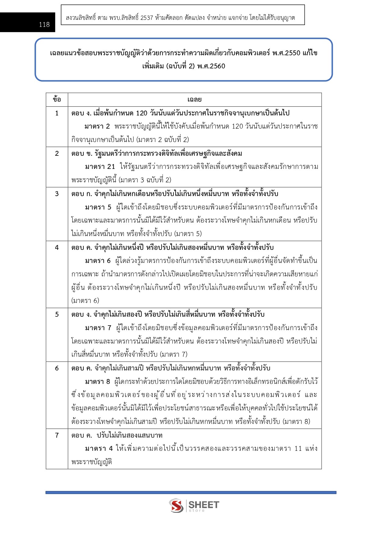 LINE_ALBUM_585 พนักงานคอมพิวเตอร์ กรมพัฒนาสังคมและ_260609_19