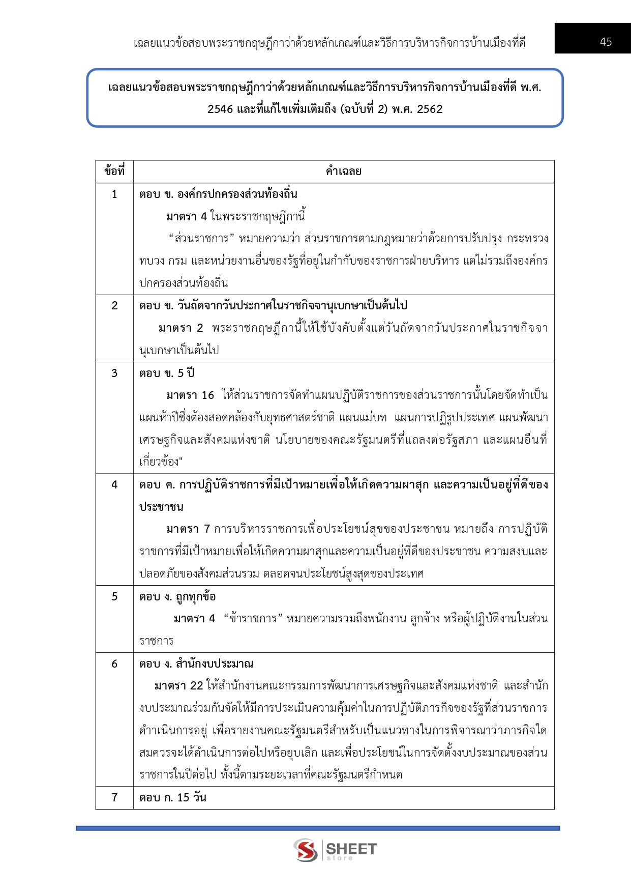 LINE_ALBUM_585 เจ้าพนักงานการเงินและบัญชี กรมพัฒนา_260609_10