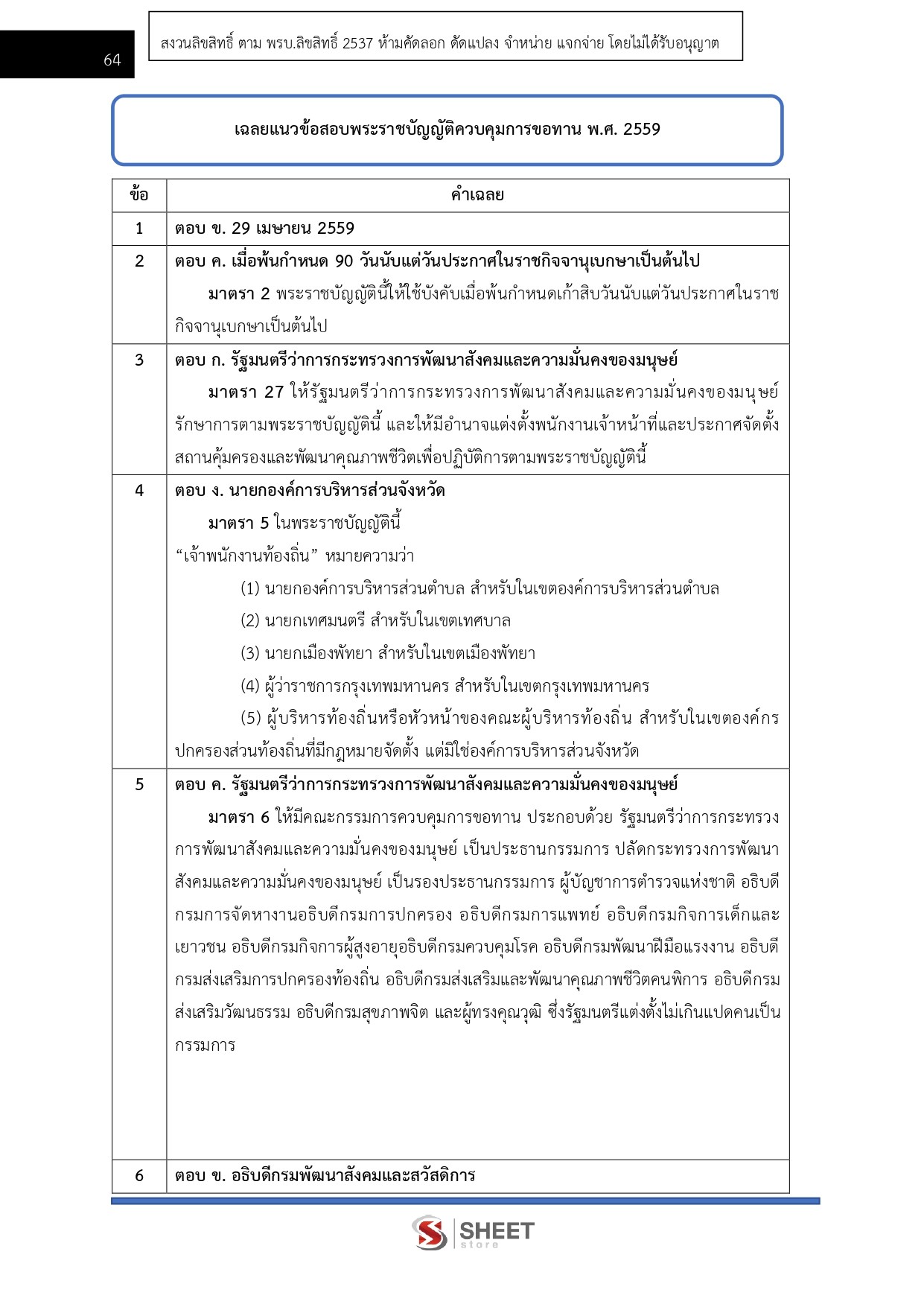LINE_ALBUM_585 เจ้าพนักงานพัฒนาสังคม กรมพัฒนาสังคม_260609_12