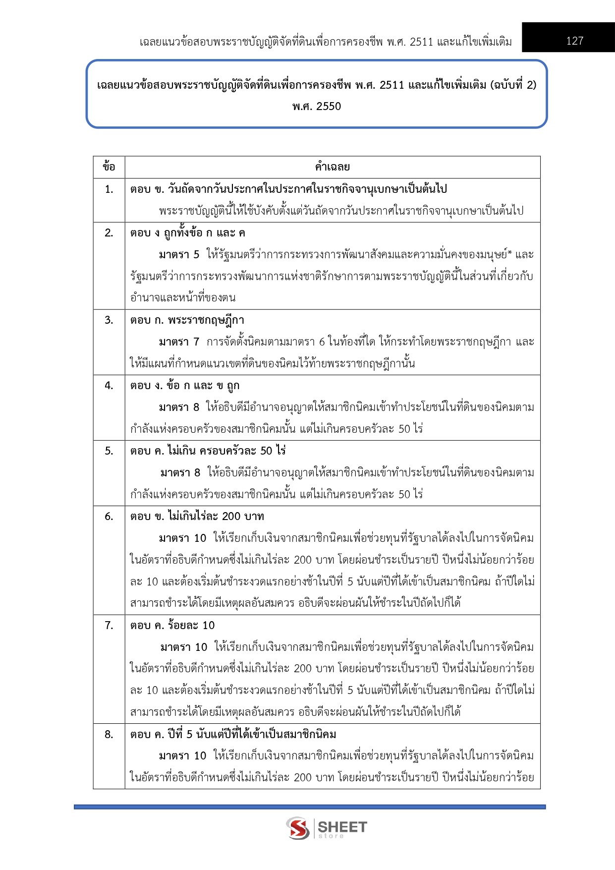LINE_ALBUM_585 เจ้าพนักงานพัฒนาสังคม กรมพัฒนาสังคม_260609_21