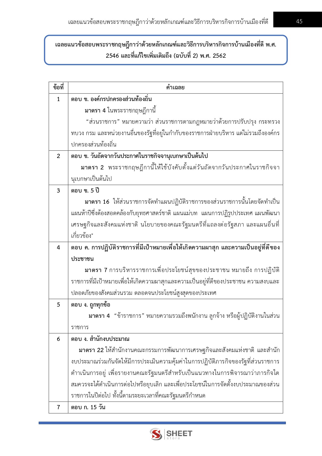 LINE_ALBUM_585 เจ้าพนักงานพัฒนาสังคม กรมพัฒนาสังคม_260609_9