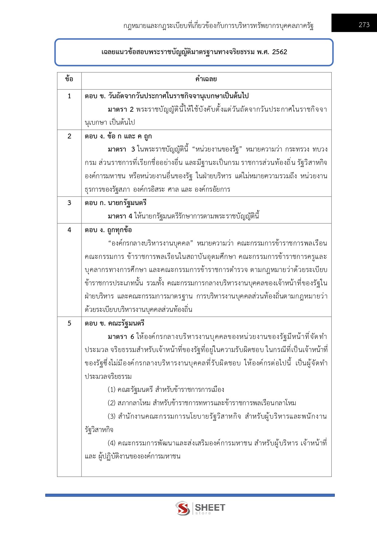 LINE_ALBUM_585นักทรัพยากรบุคคลปฏิบัติการ ส่งเสริม_260612_24
