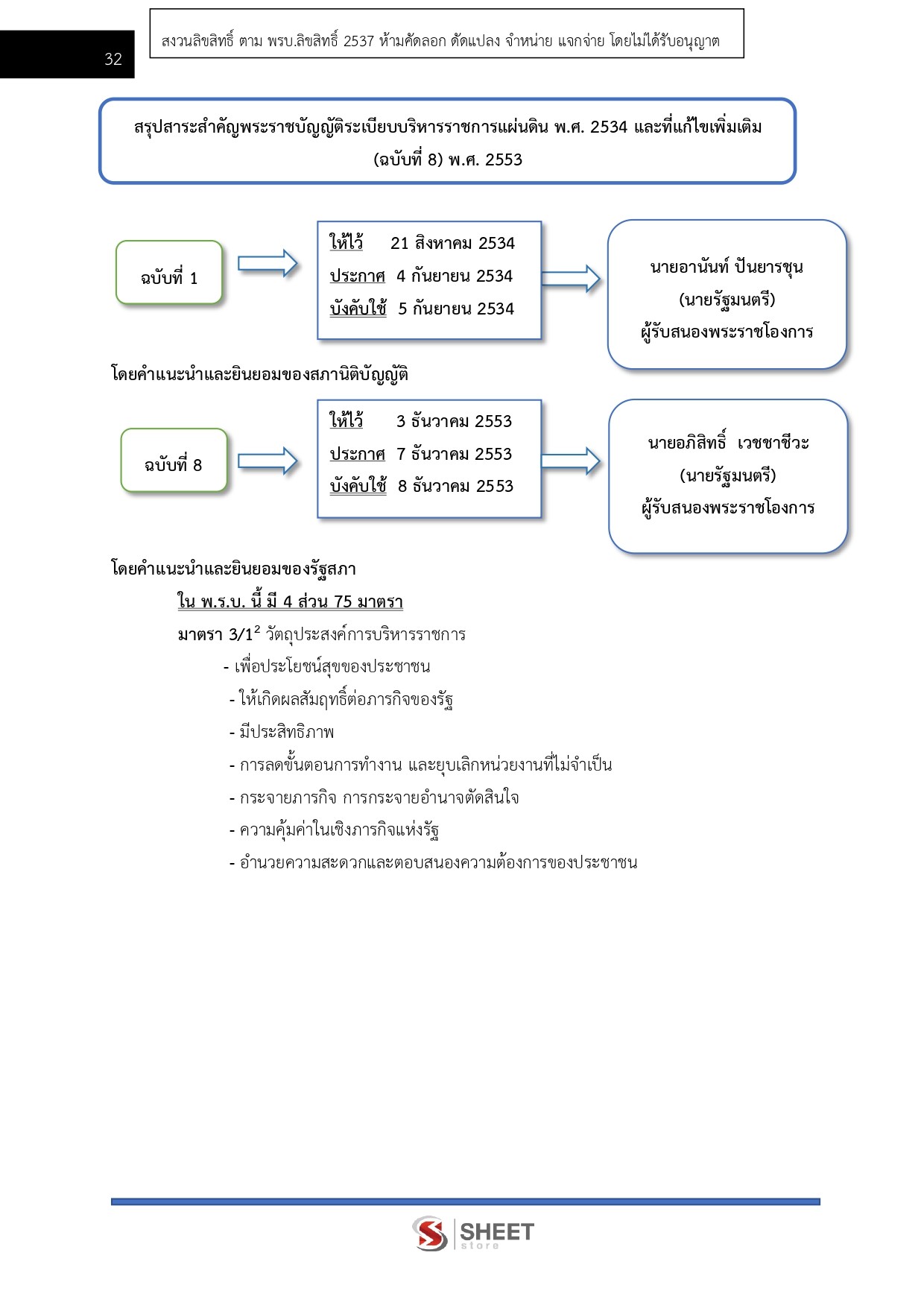LINE_ALBUM_585นักทรัพยากรบุคคลปฏิบัติการ ส่งเสริม_260612_7