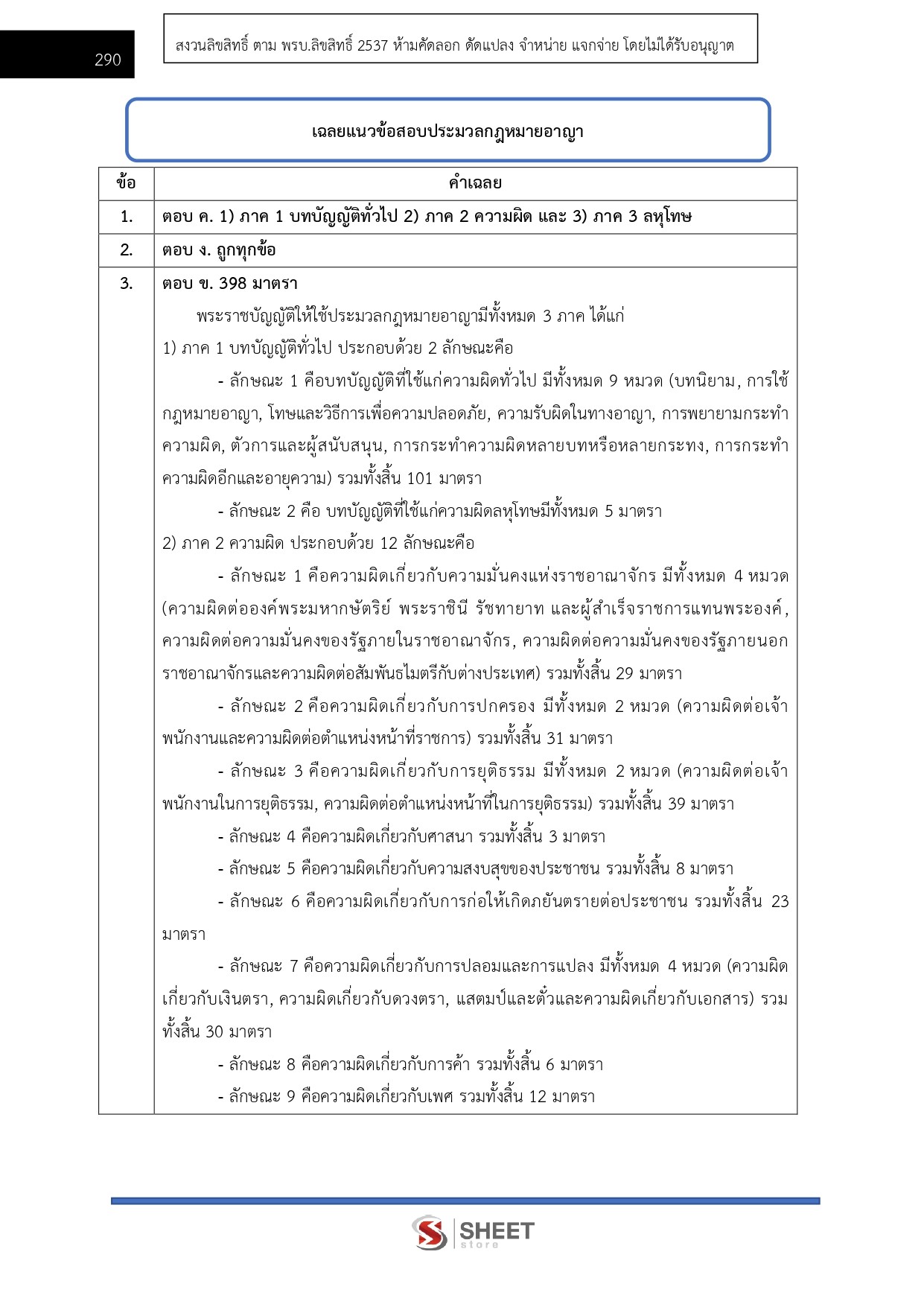 LINE_ALBUM_650 จนท.คดีพิเศษปฏิบัติการ DSI_260609_29