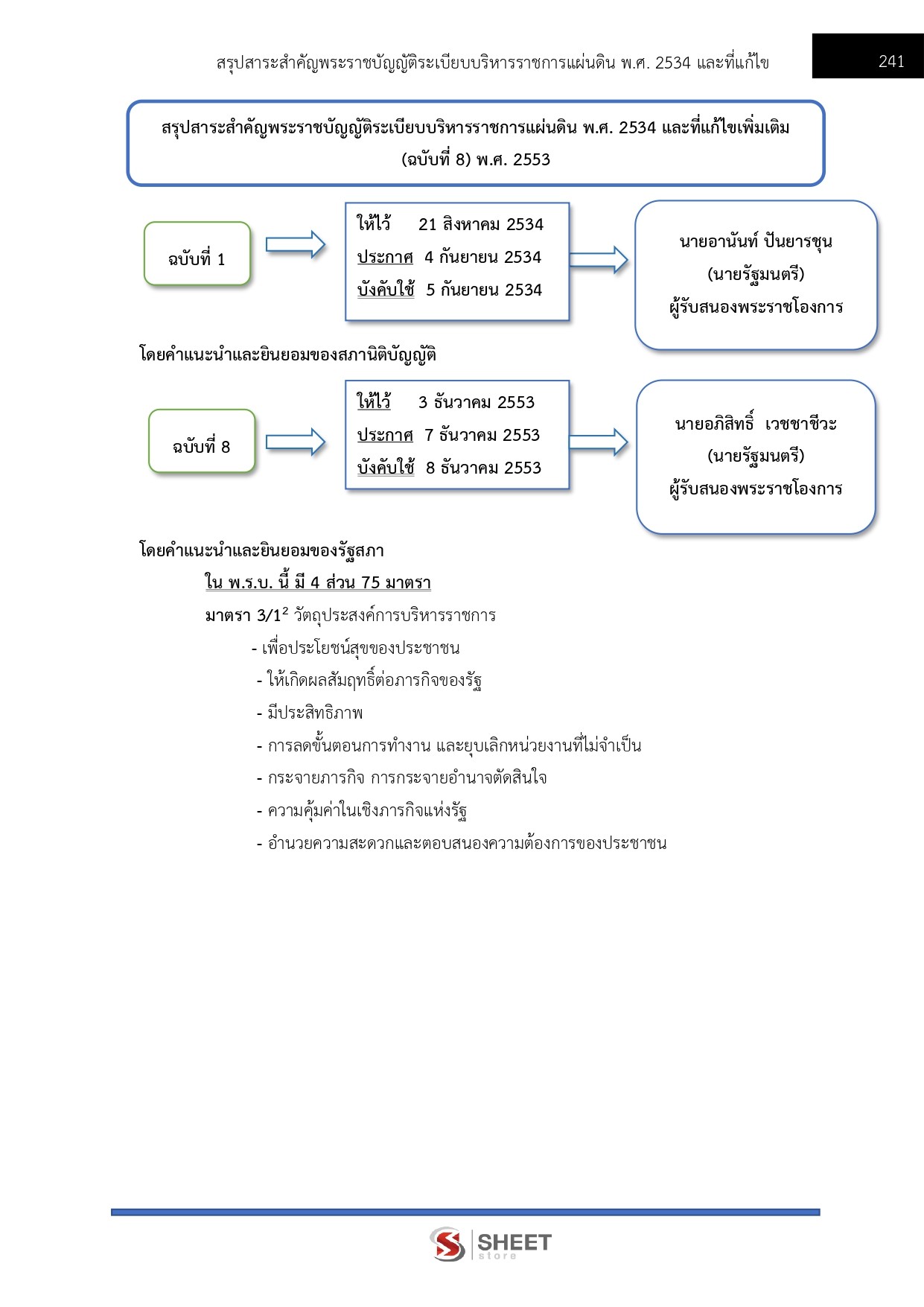 LINE_ALBUM_650 นิติกร กรมพัฒนาสังคมและสวัสดิการ_260609_26