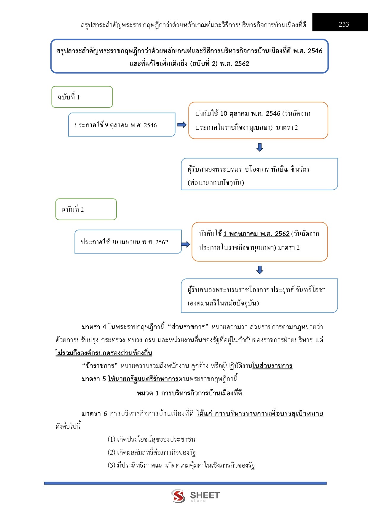 LINE_ALBUM_650จนท.คดีพิเศษปฏิบัติการ (ด.กิจการต่างประเทศฯ)DSI_260609_26