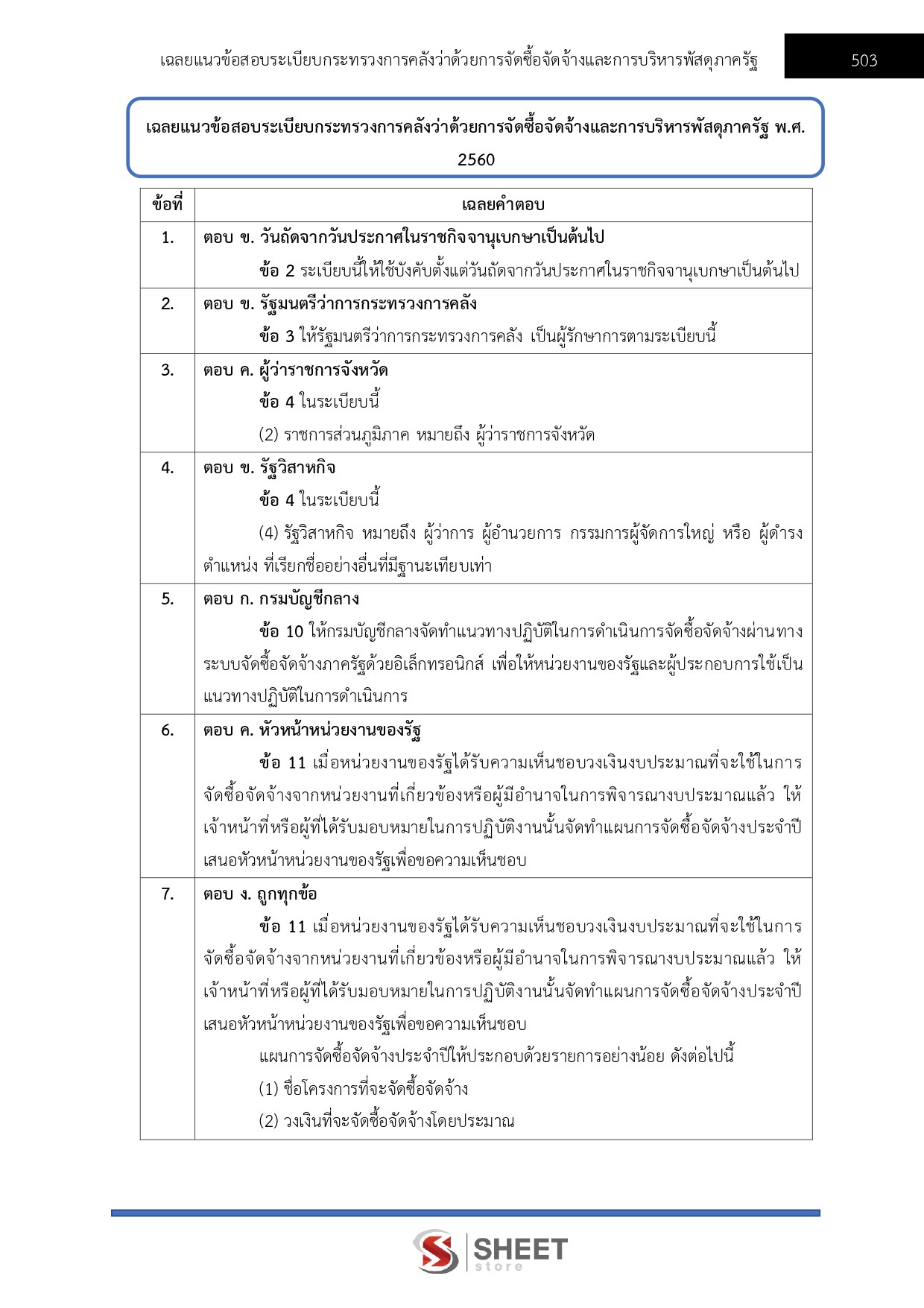 LINE_ALBUM_685 นิติกรปฏิบัติการ สนง.การตรวจเงินแผ่นดิน_260624_27
