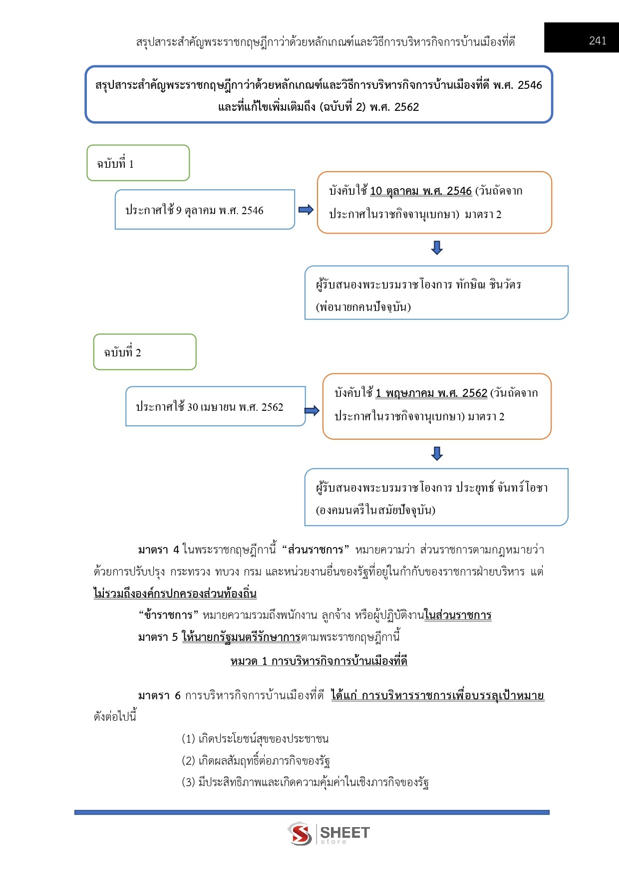 LINE_ALBUM_685จนท.คดีพิเศษปฏิบัติการ คดีการเงินการธนาคารฯ DSI_260612_22