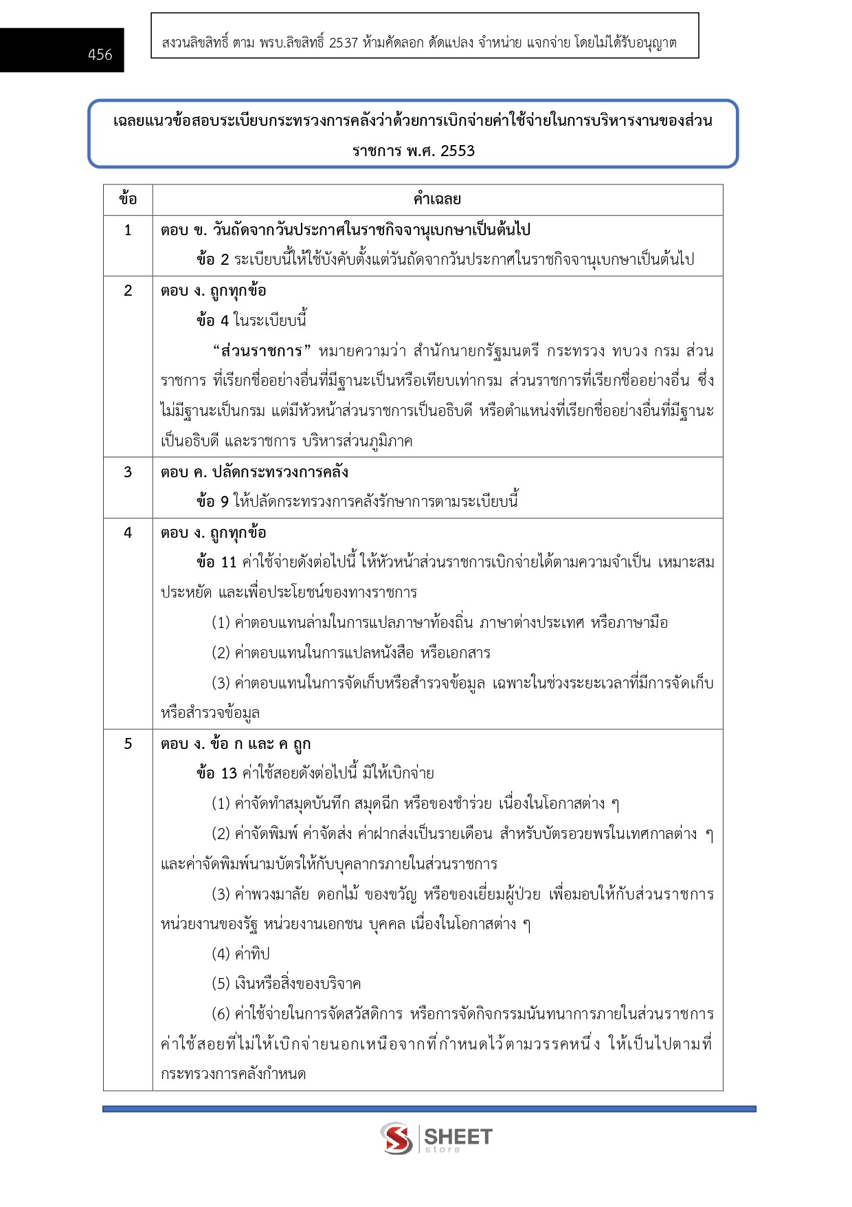 LINE_ALBUM_685จนท.คดีพิเศษปฏิบัติการ คดีการเงินการธนาคารฯ DSI_260612_35