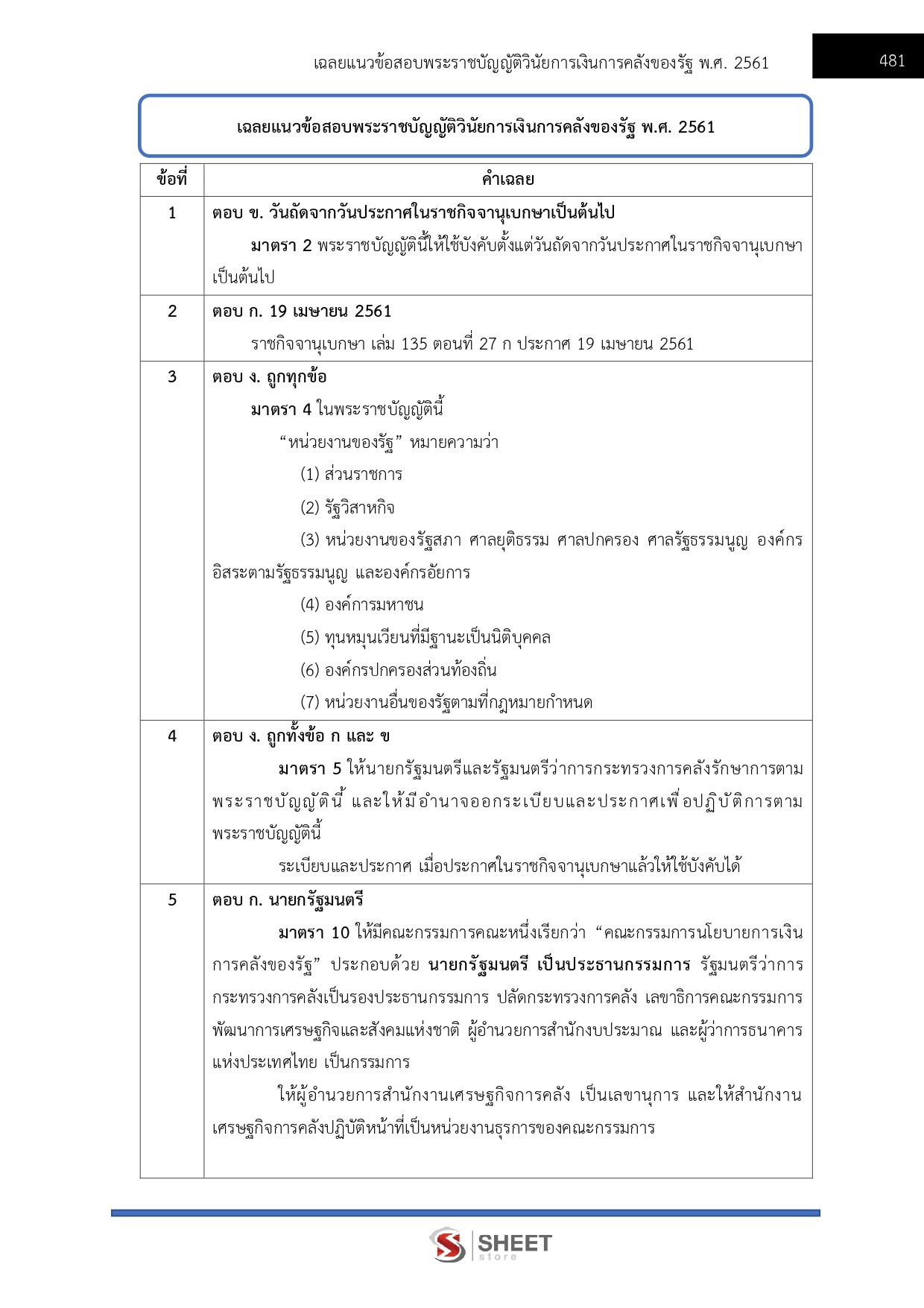 LINE_ALBUM_685จนท.คดีพิเศษปฏิบัติการ คดีการเงินการธนาคารฯ DSI_260612_38