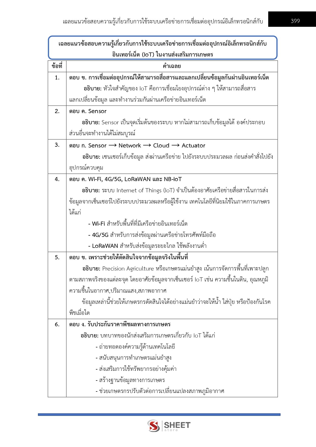 LINE_ALBUM_685นวก.ส่งเสริมการเกษตรปฏิบัติการ ส่งเสริมการเกษตร_260611_37