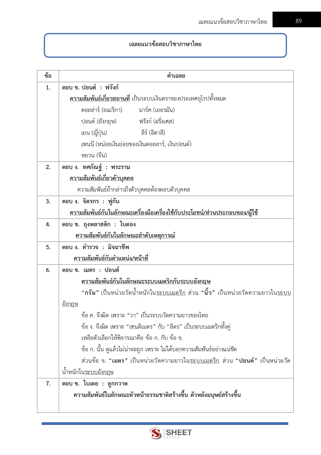 LINE_ALBUM_750 ตำรวจชั้นประทวน อก.1 พฐ.2 พฐ.3_260609_31