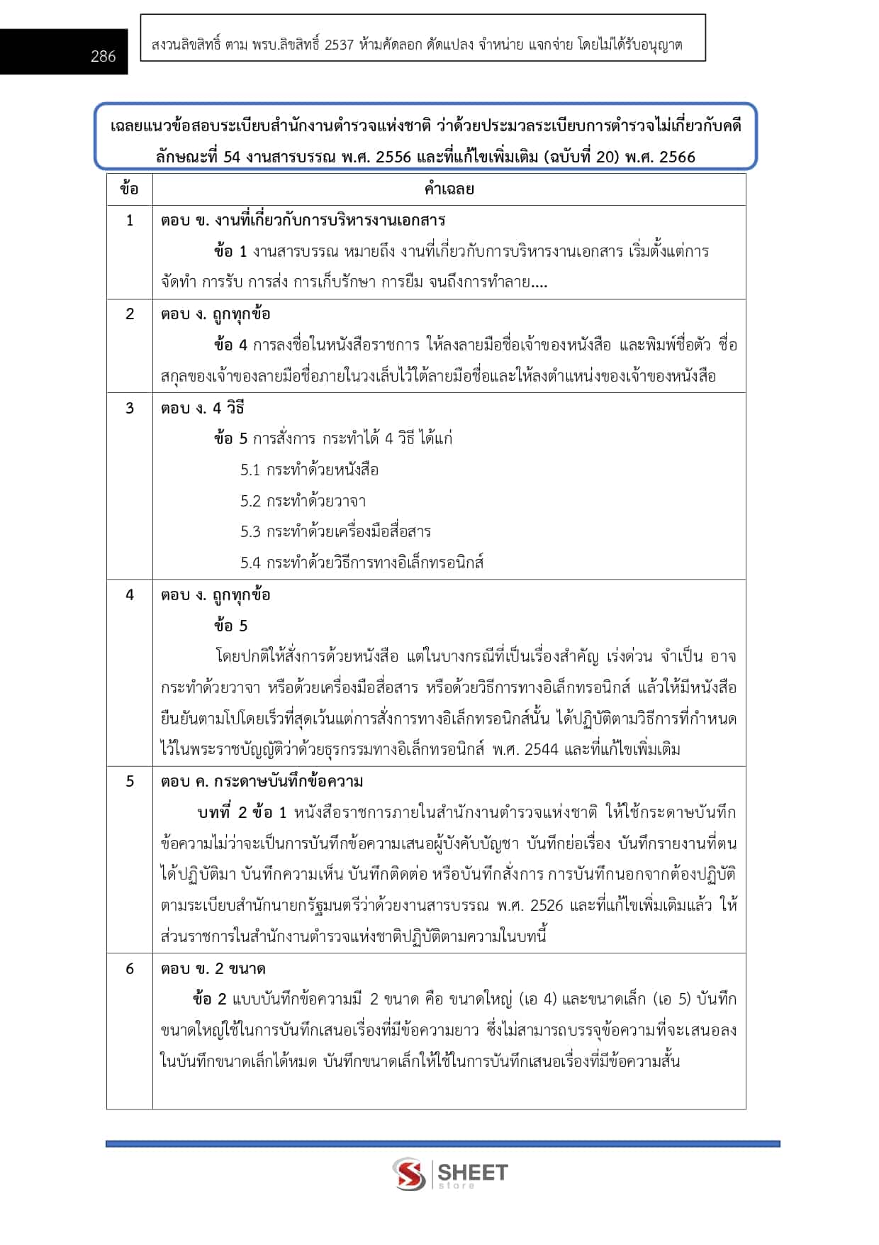 LINE_ALBUM_750 ตำรวจชั้นประทวน อก.1 พฐ.2 พฐ.3_260609_45
