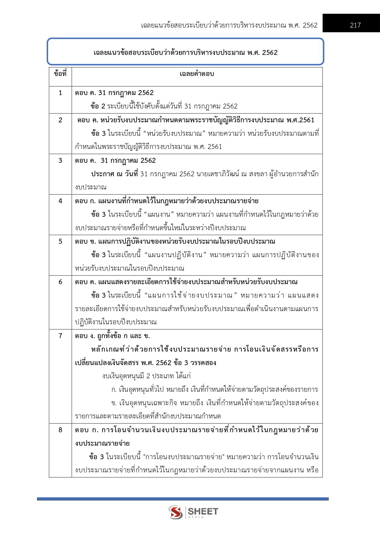 LINE_ALBUM_585. นวก.เงินและบัญชีปฏิบัติการ กรมทรัพยากรธรณี_260724_22