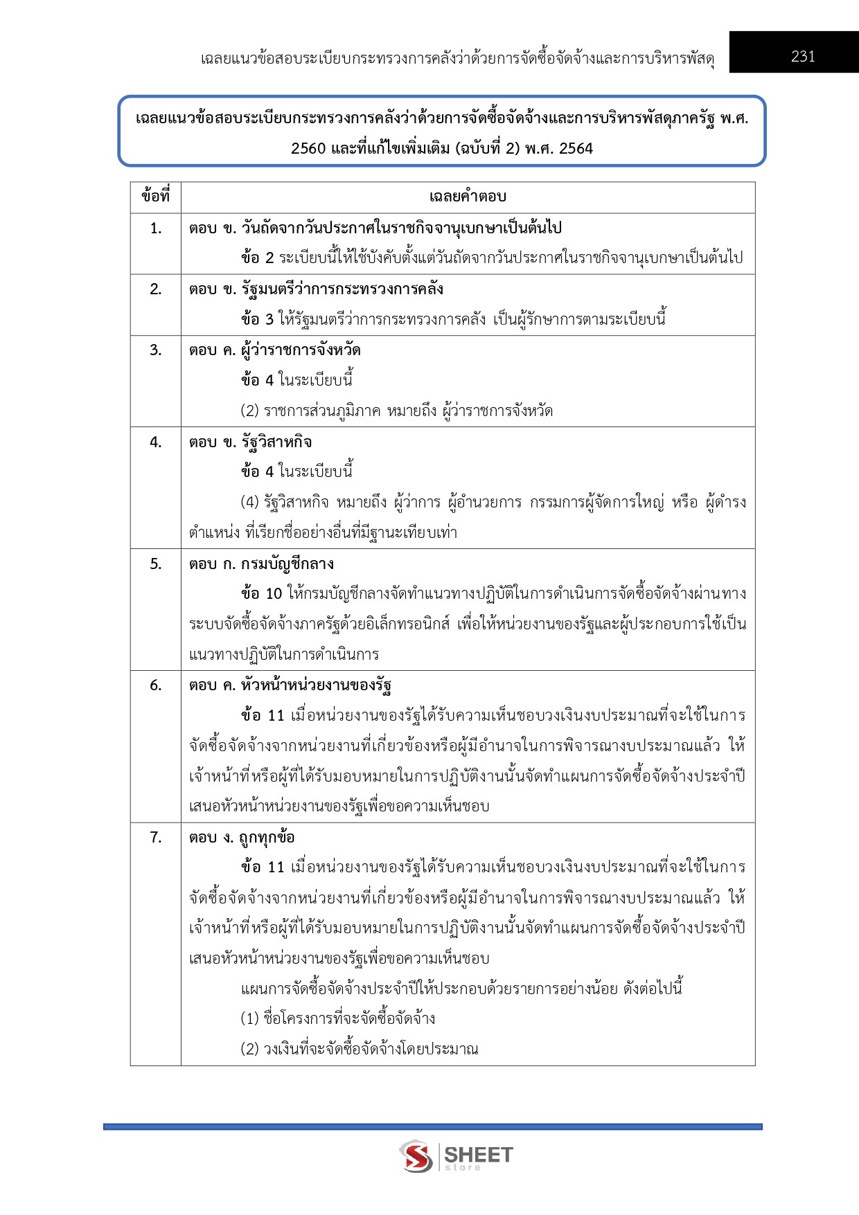 LINE_ALBUM_650 นักวิชาการพัสดุ สคทช._260713_20