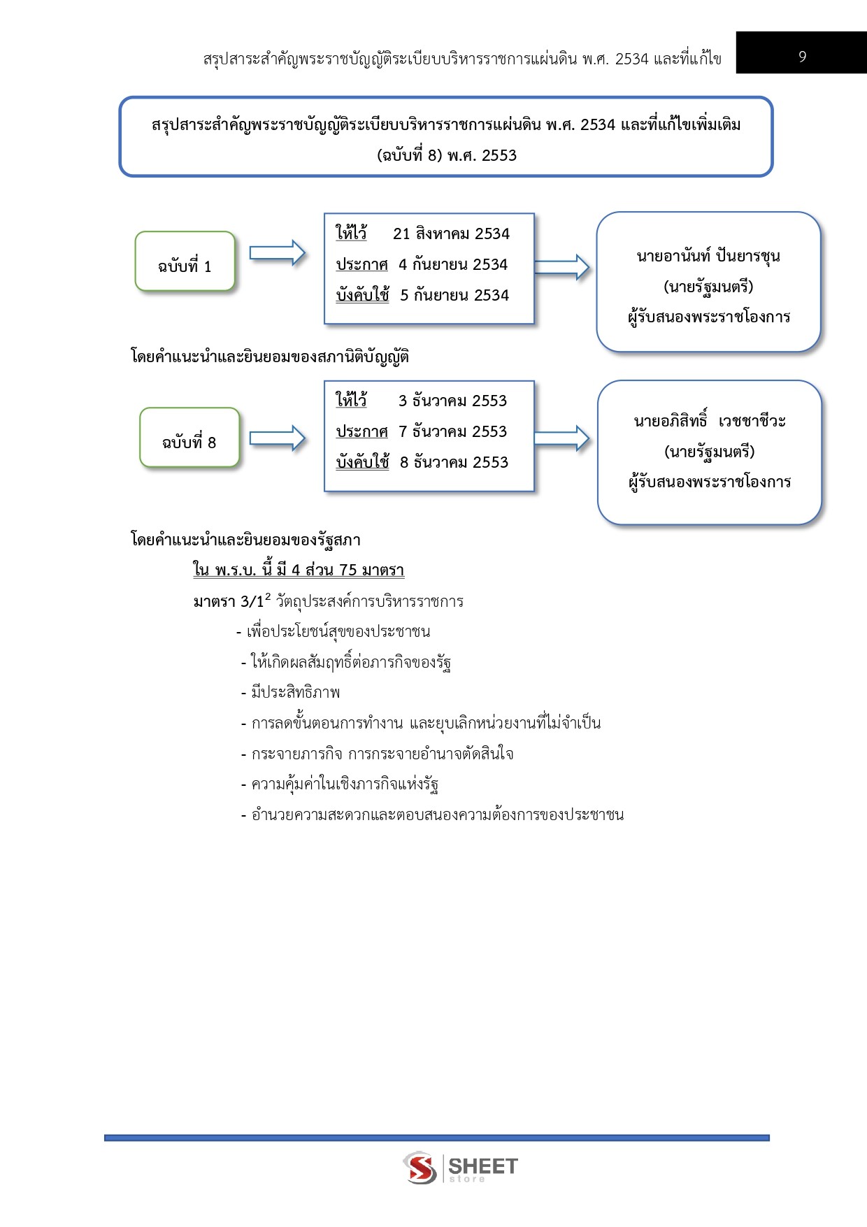 LINE_ALBUM_650 นักวิชาการพัสดุ สคทช._260713_6