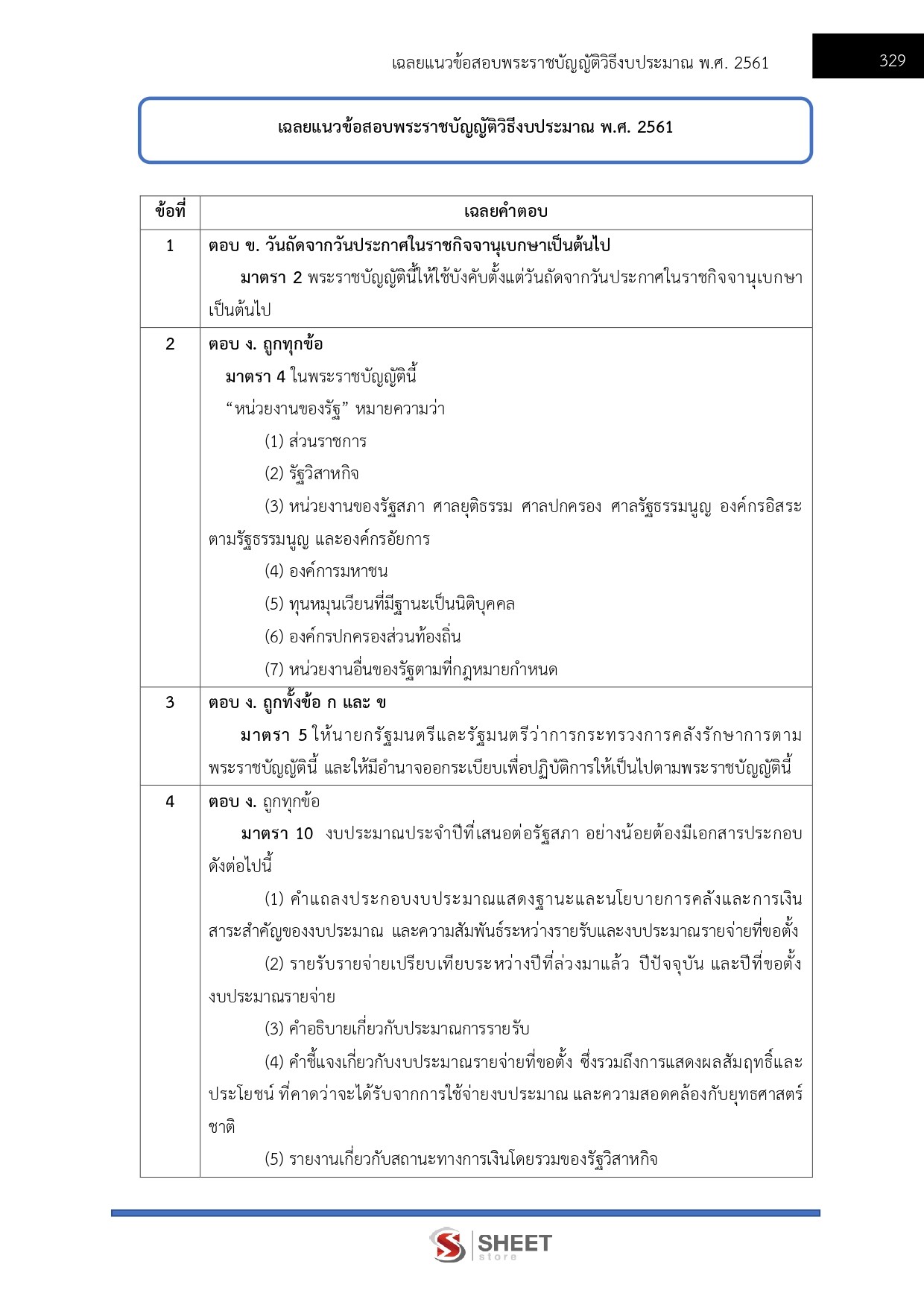 LINE_ALBUM_650 นักวิชาการเงินและบัญชี สคทช._260713_29