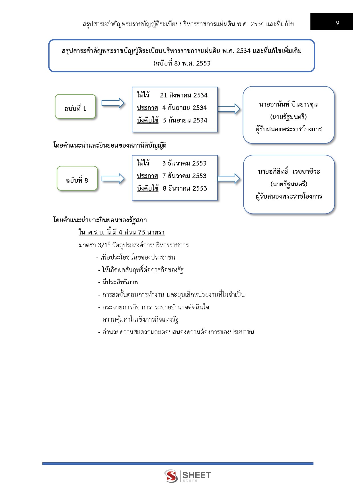 LINE_ALBUM_650 นักวิชาการเงินและบัญชี สคทช._260713_5