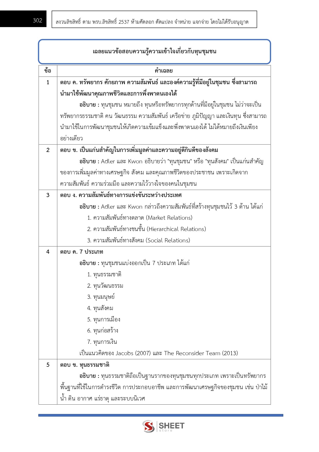 LINE_ALBUM_650อาสาพัฒนา (อสพ.) รุ่นที่ 78 กรมการพัฒนาชุมชน_260708_23