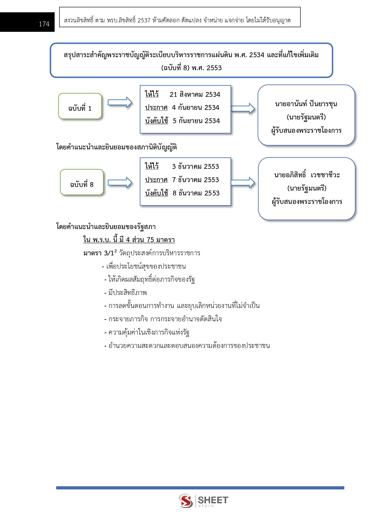 LINE_ALBUM_685 นิติกรปฏิบัติการ สนง.ผู้ตรวจการแผ่นดิน_260719_14