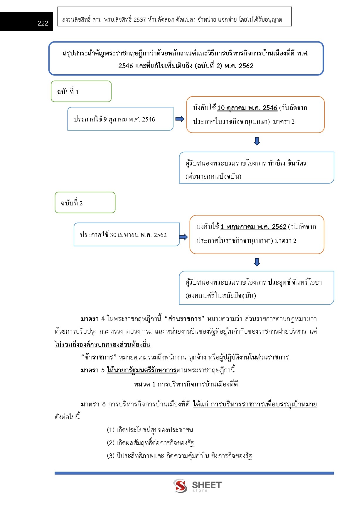 LINE_ALBUM_685 นิติกรปฏิบัติการ สนง.ผู้ตรวจการแผ่นดิน_260719_16