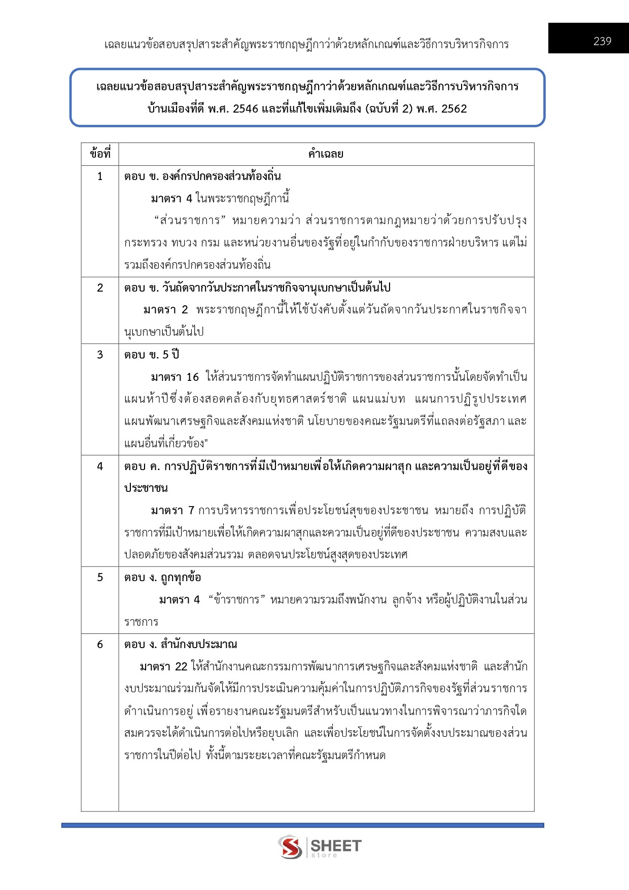 LINE_ALBUM_685 นิติกรปฏิบัติการ สนง.ผู้ตรวจการแผ่นดิน_260719_18