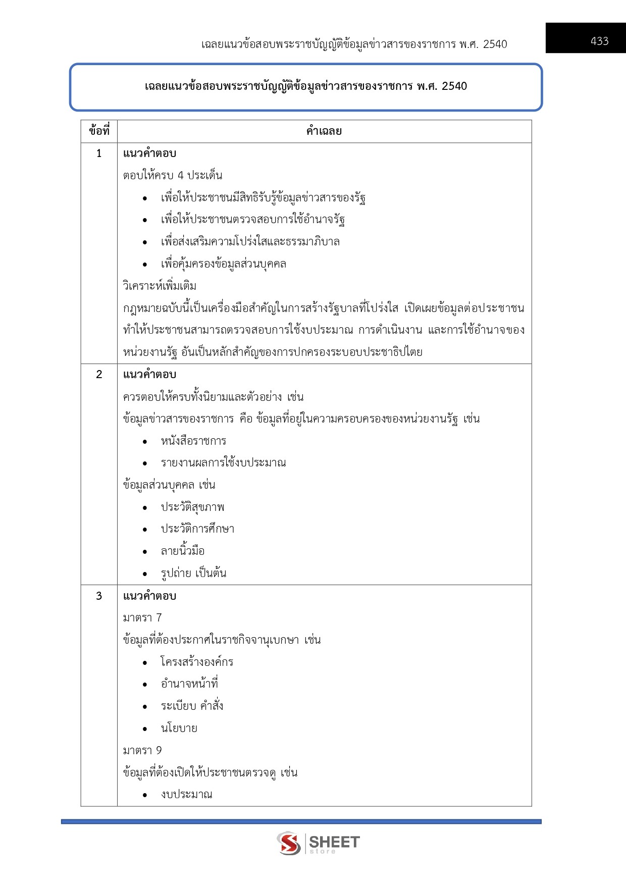 LINE_ALBUM_685 นิติกรปฏิบัติการ สนง.ผู้ตรวจการแผ่นดิน_260719_35