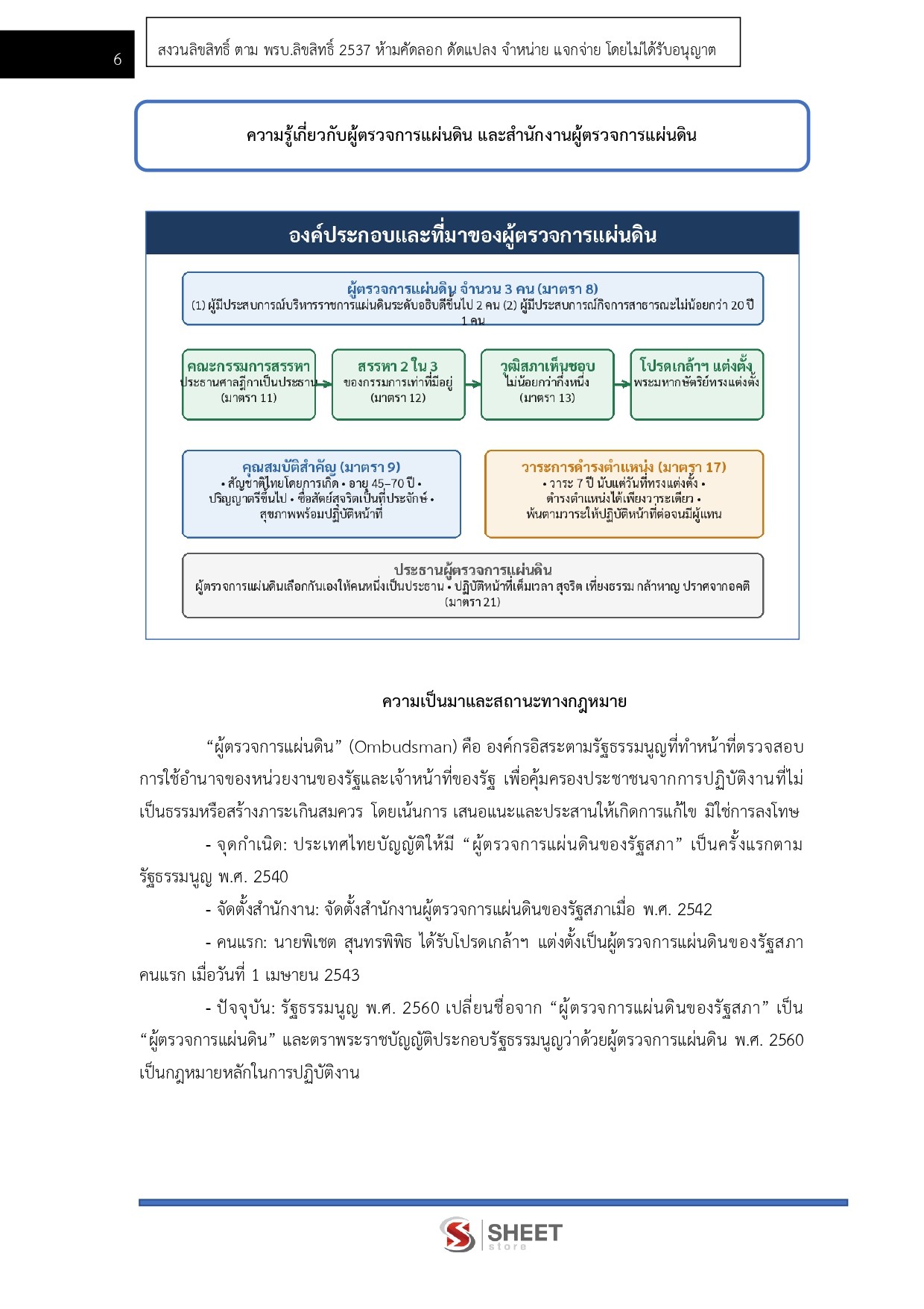 LINE_ALBUM_685 นิติกรปฏิบัติการ สนง.ผู้ตรวจการแผ่นดิน_260719_6