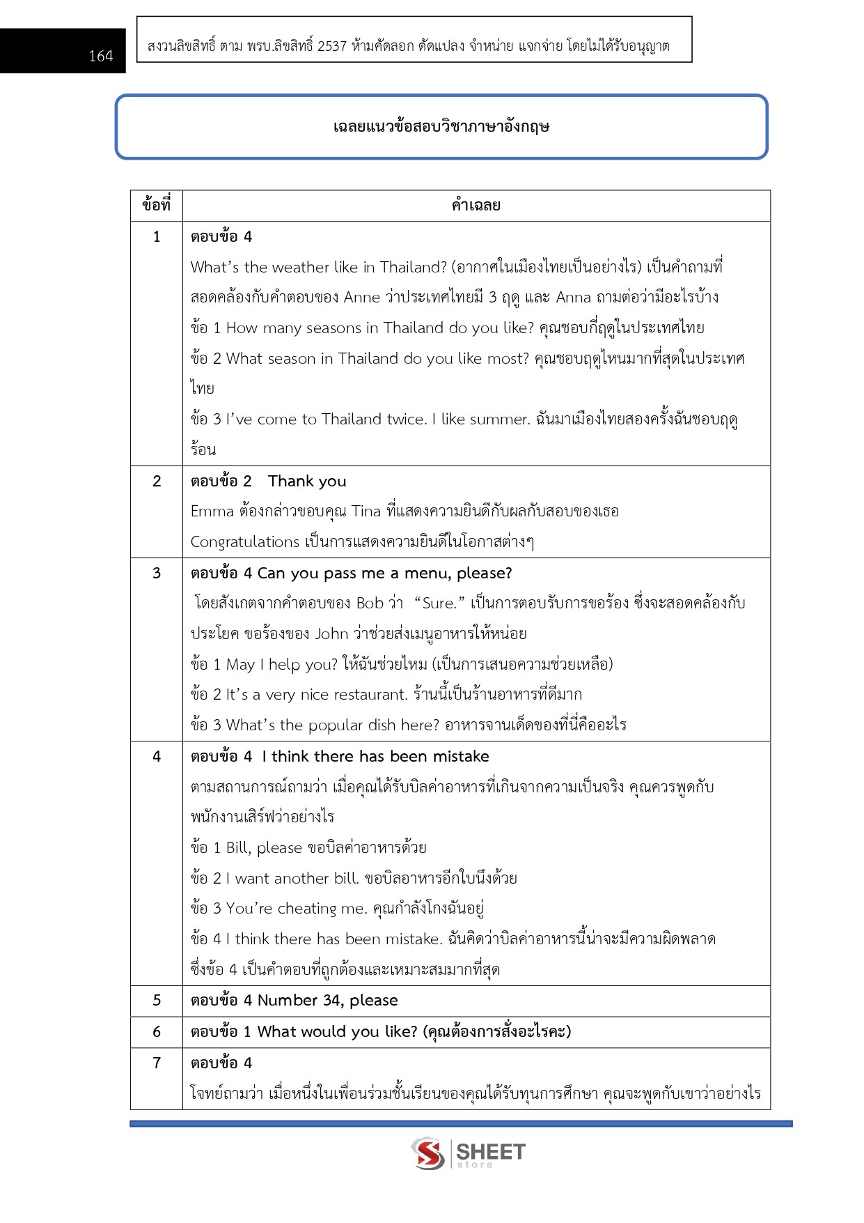 LINE_ALBUM_750 นวค.นโยบายและแผนปฏิบัติการ สนง.ผู้ตรวจการฯ_260721_23